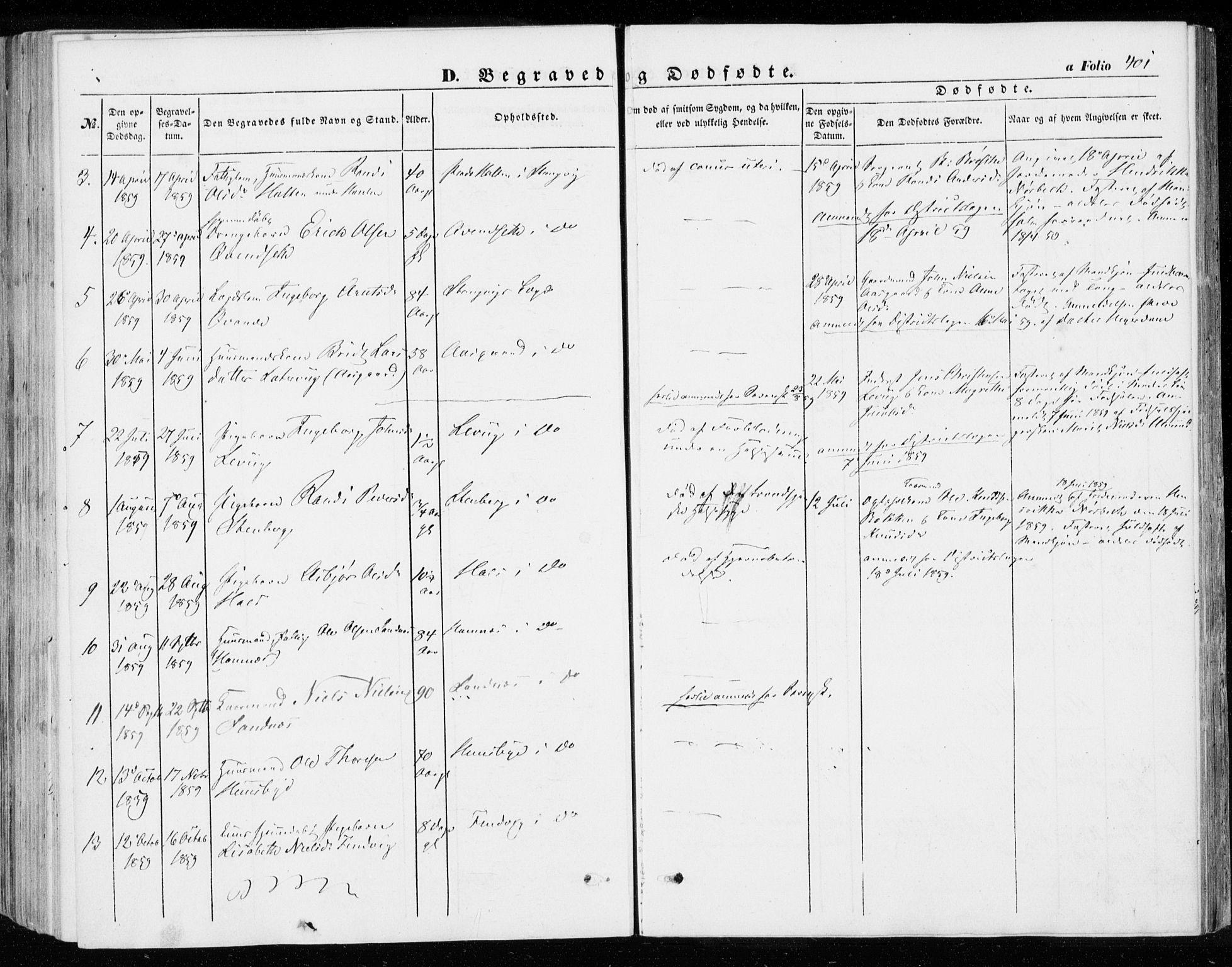 Ministerialprotokoller, klokkerbøker og fødselsregistre - Møre og Romsdal, SAT/A-1454/592/L1026: Parish register (official) no. 592A04, 1849-1867, p. 401