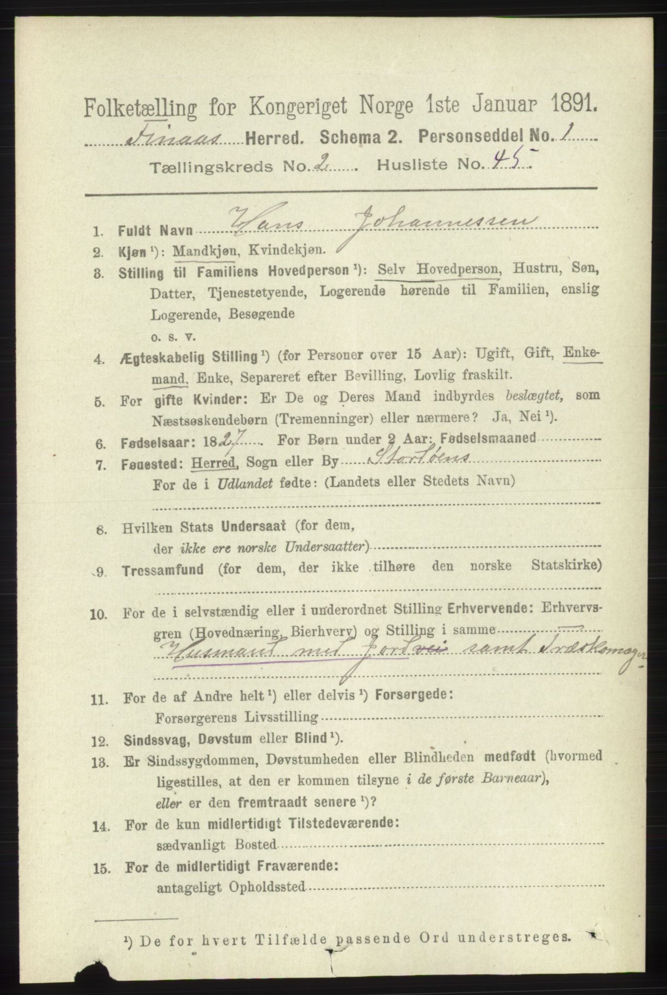 RA, 1891 census for 1218 Finnås, 1891, p. 1028