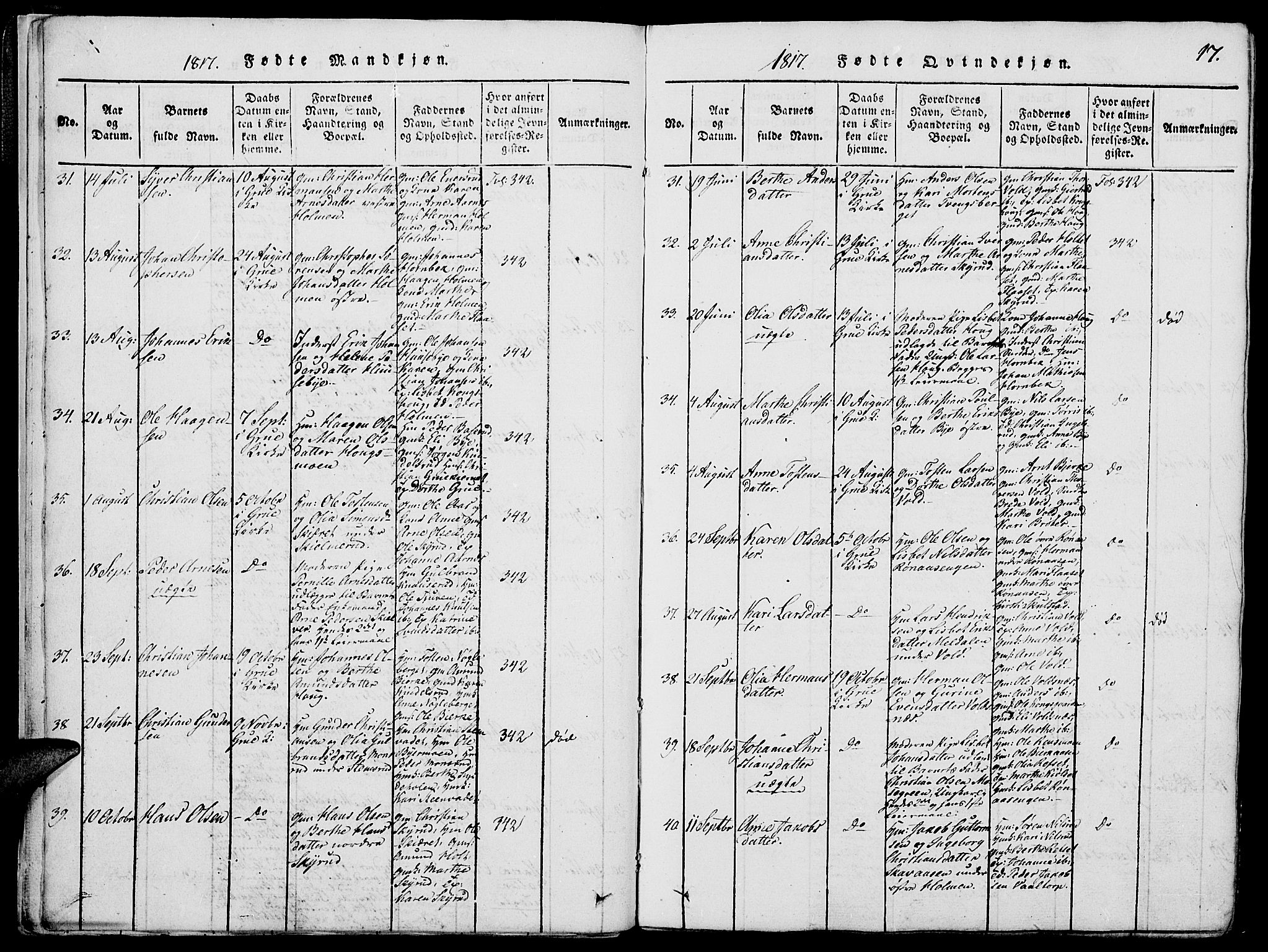 Grue prestekontor, SAH/PREST-036/H/Ha/Hab/L0002: Parish register (copy) no. 2, 1815-1841, p. 17