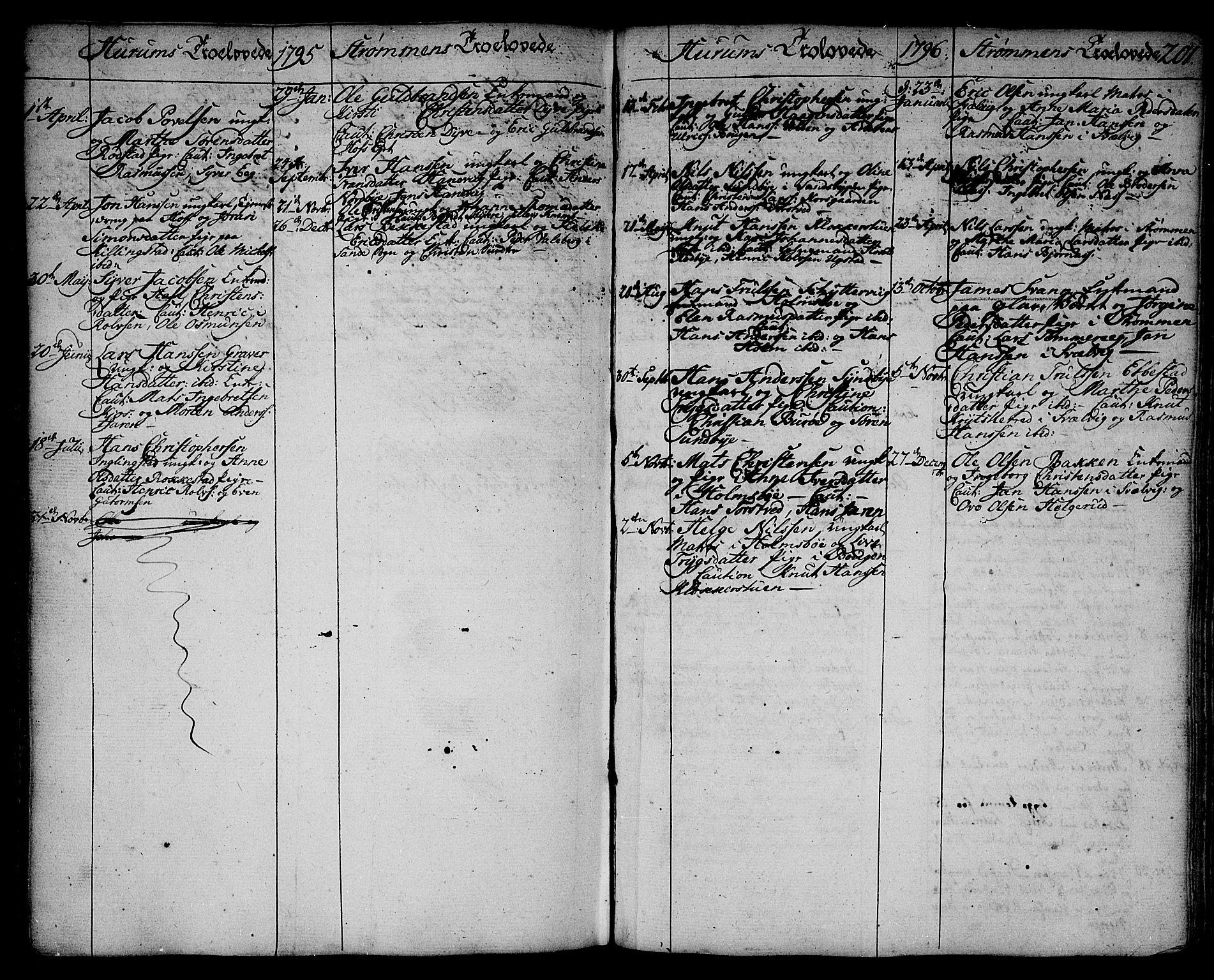 Hurum kirkebøker, SAKO/A-229/F/Fa/L0007: Parish register (official) no. 7, 1771-1810, p. 201