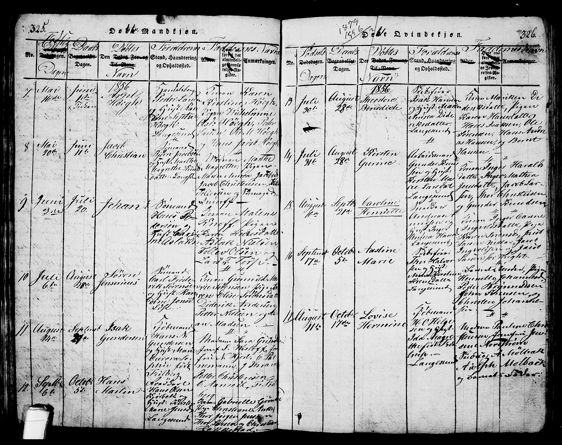 Langesund kirkebøker, SAKO/A-280/G/Ga/L0003: Parish register (copy) no. 3, 1815-1858, p. 325-326