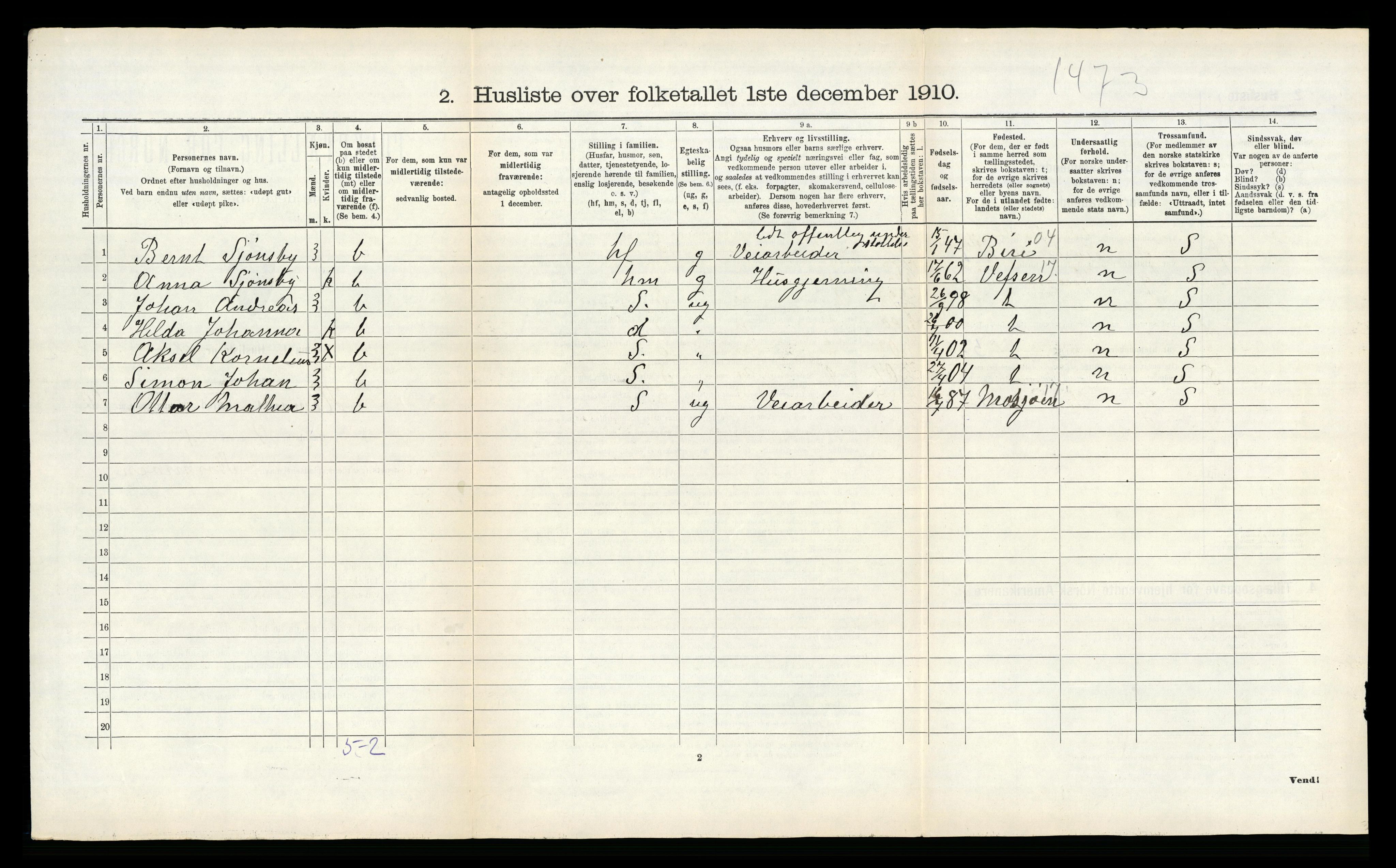 RA, 1910 census for Hemnes, 1910, p. 615