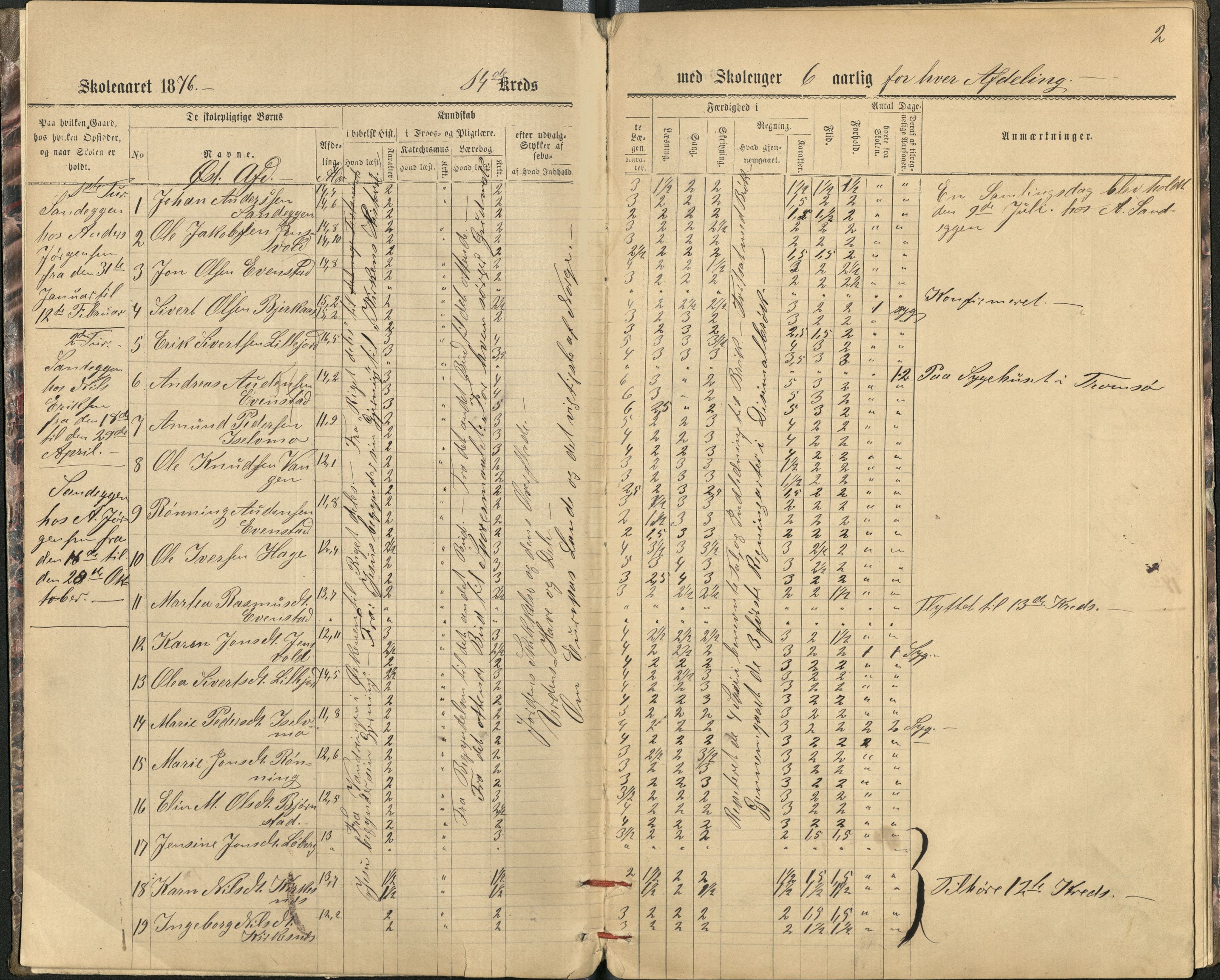 Målselv kommune, AT/K-1924/05/02/01/120: Kirkesdalen krets - skole på gårdene Sandeggen, Kirkesjord, Bjørnstad, Vangen, Rydningen, 1876-1881