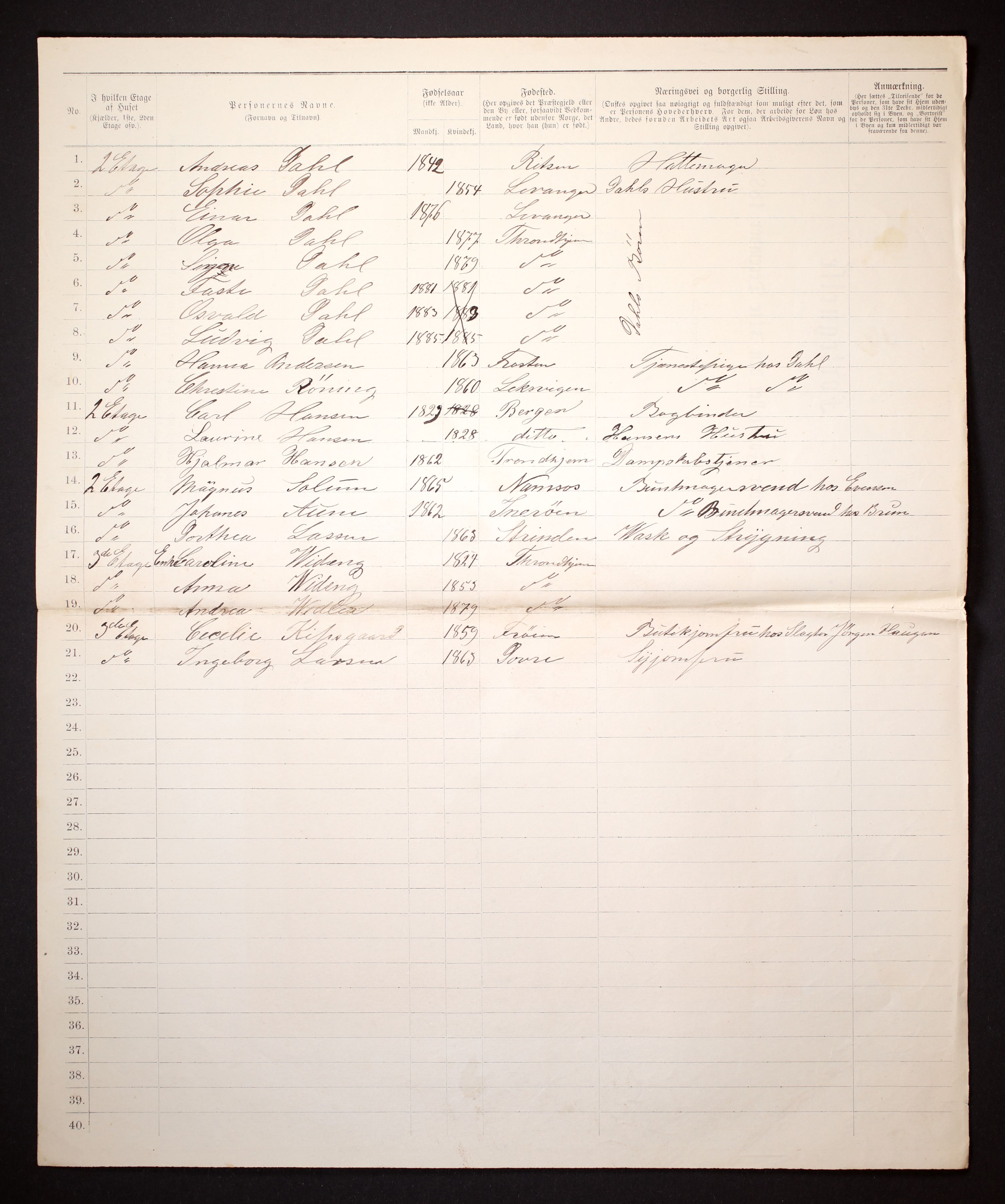 SAT, 1885 census for 1601 Trondheim, 1885, p. 1753