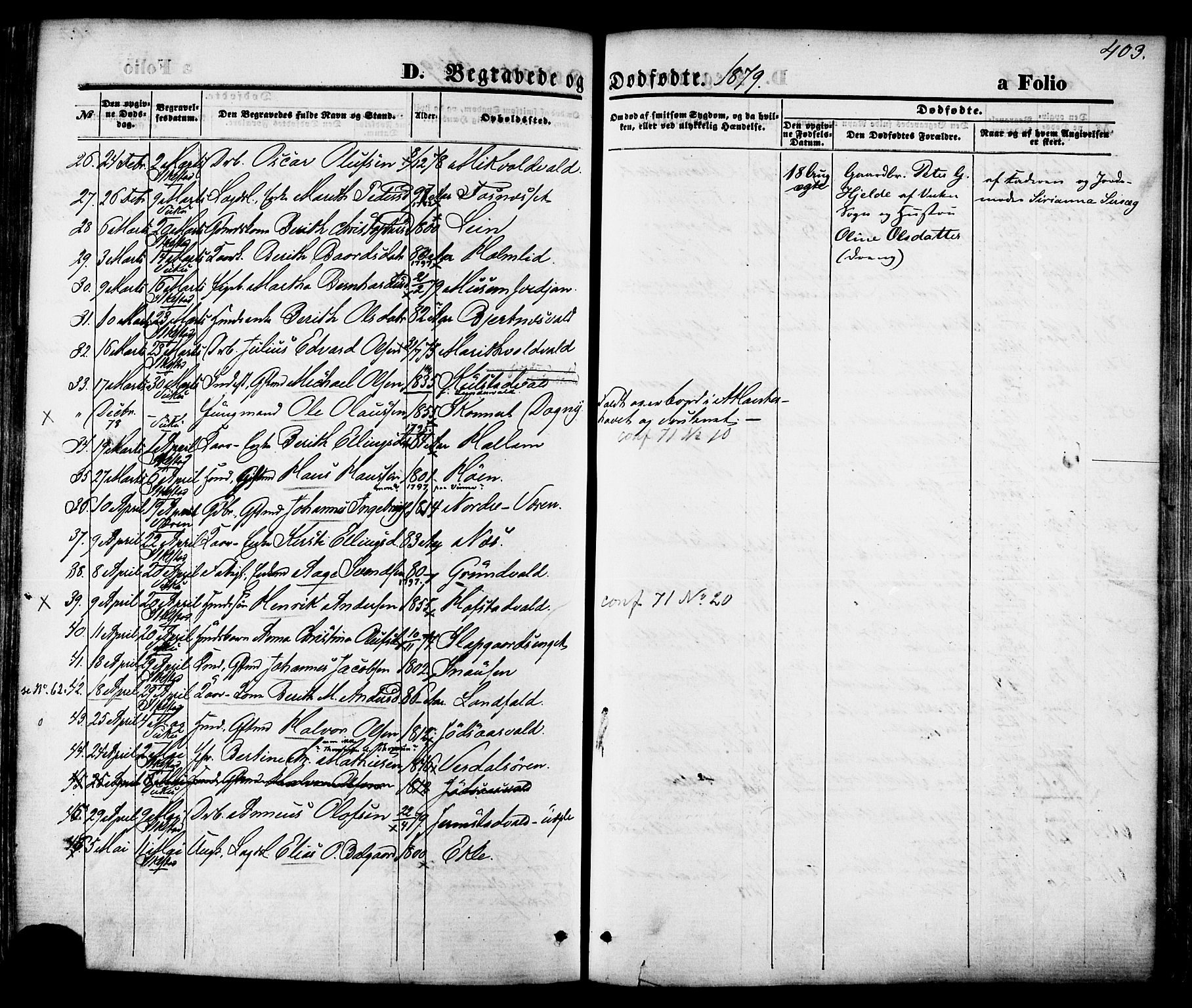Ministerialprotokoller, klokkerbøker og fødselsregistre - Nord-Trøndelag, SAT/A-1458/723/L0242: Parish register (official) no. 723A11, 1870-1880, p. 403