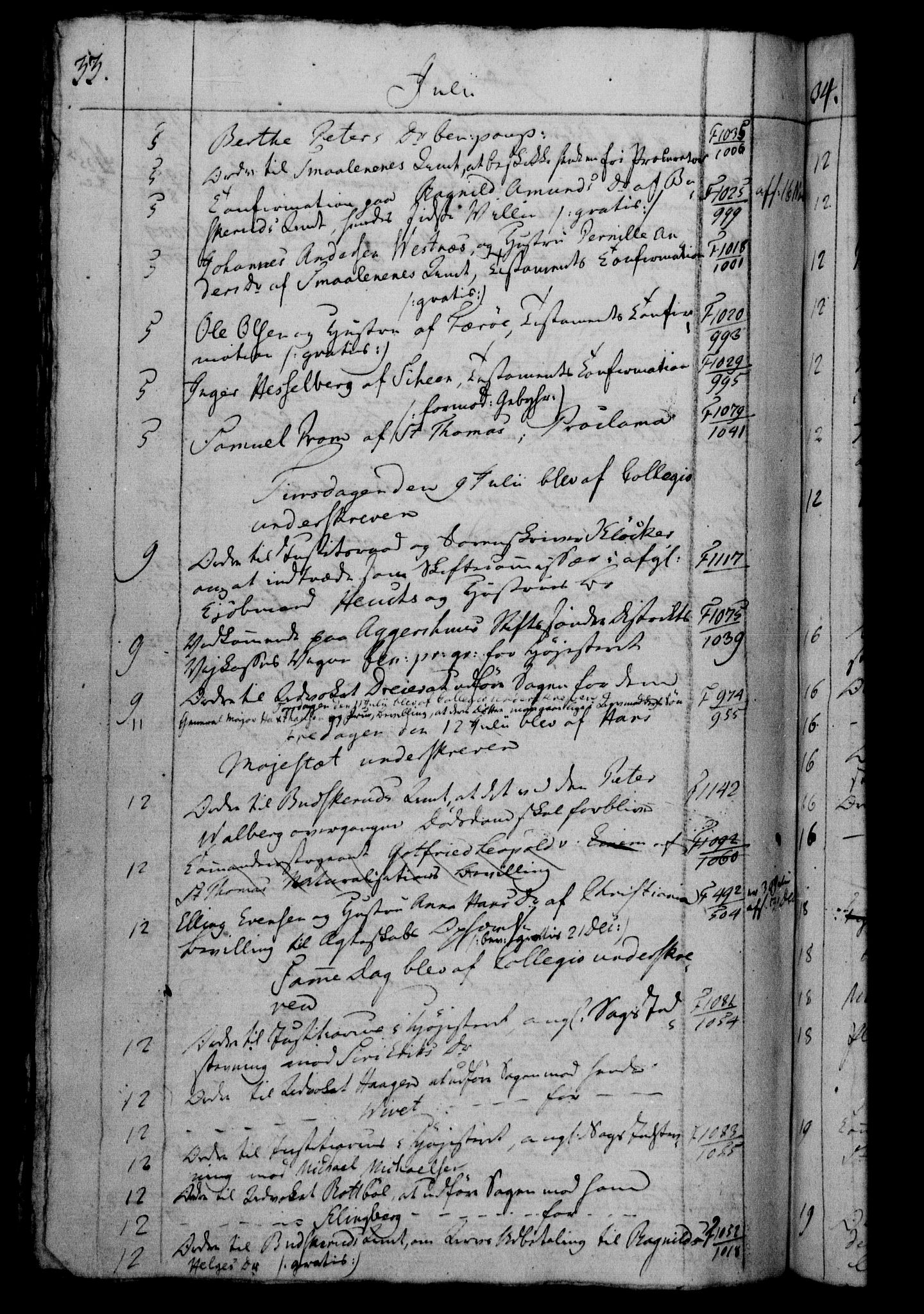 Danske Kanselli 1800-1814, RA/EA-3024/H/Hf/Hfb/Hfbc/L0006: Underskrivelsesbok m. register, 1805, p. 33