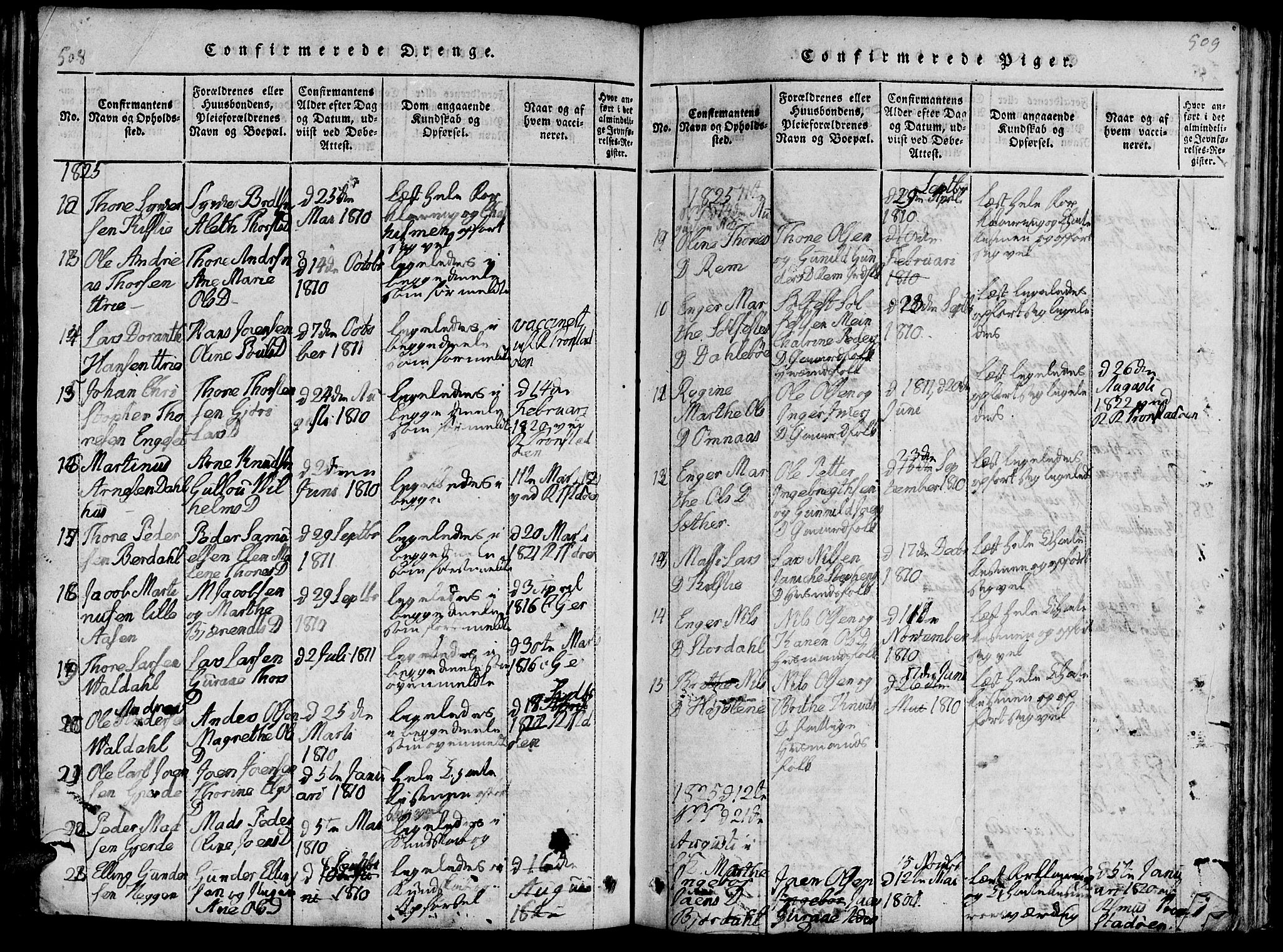 Ministerialprotokoller, klokkerbøker og fødselsregistre - Møre og Romsdal, AV/SAT-A-1454/519/L0260: Parish register (copy) no. 519C01, 1817-1829, p. 508-509