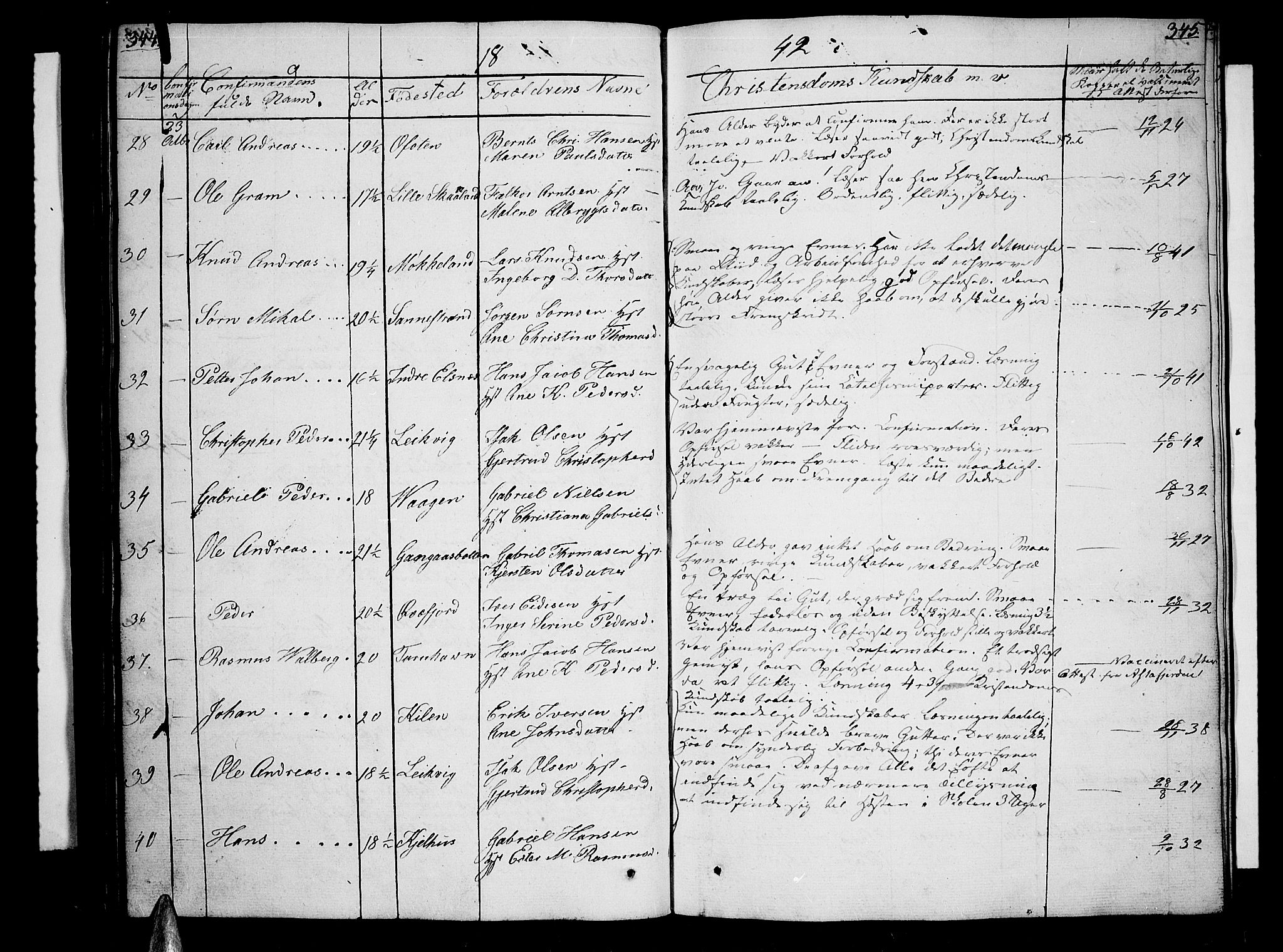 Trondenes sokneprestkontor, AV/SATØ-S-1319/H/Hb/L0005klokker: Parish register (copy) no. 5, 1834-1845, p. 344-345