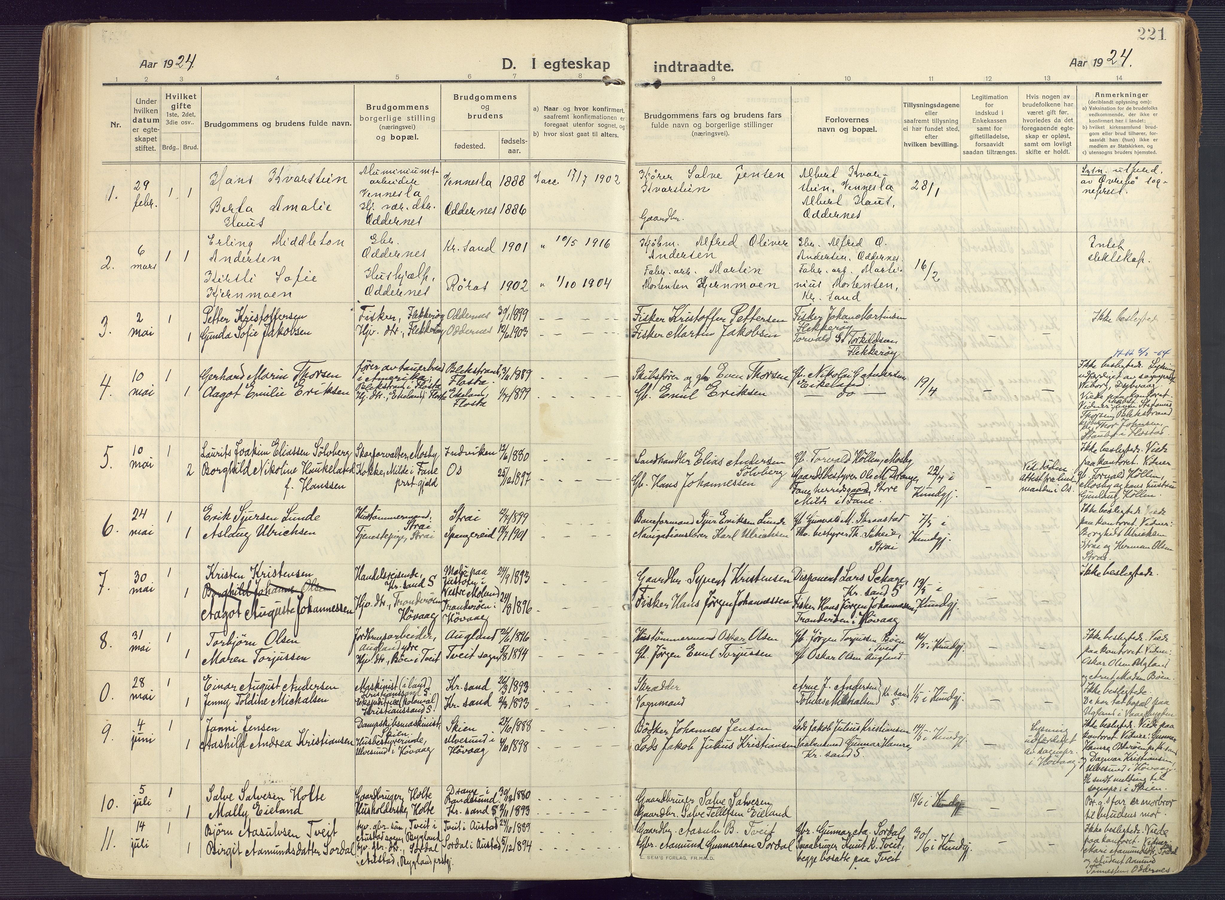 Oddernes sokneprestkontor, AV/SAK-1111-0033/F/Fa/Faa/L0012: Parish register (official) no. A 12, 1912-1925, p. 221