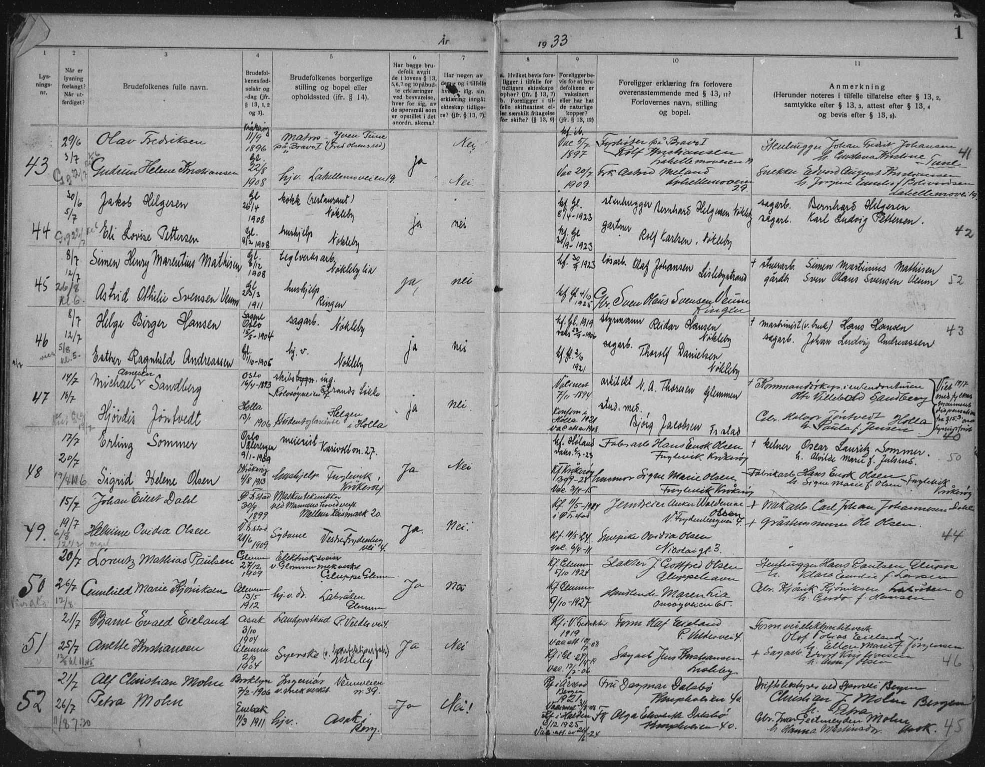 Glemmen prestekontor Kirkebøker, SAO/A-10908/H/Ha/L0003: Banns register no. 3, 1933-1941, p. 1