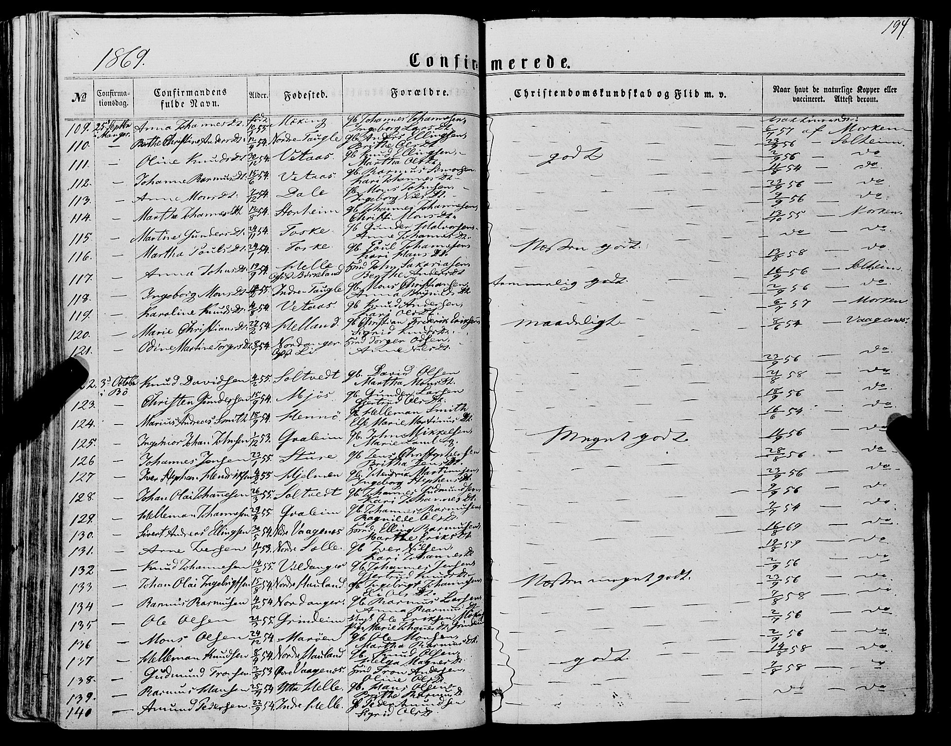 Manger sokneprestembete, SAB/A-76801/H/Haa: Parish register (official) no. A 7, 1860-1870, p. 194