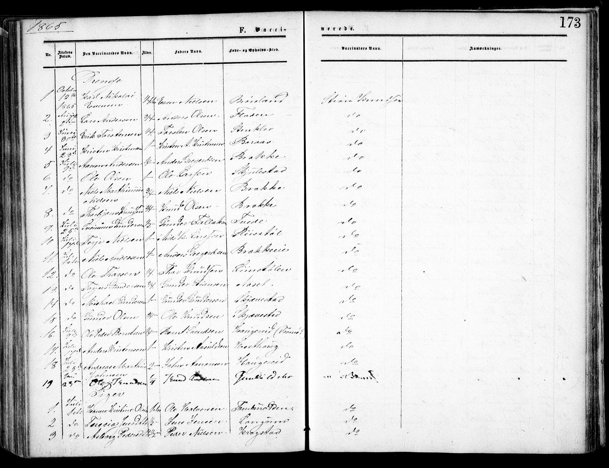 Austre Moland sokneprestkontor, SAK/1111-0001/F/Fa/Faa/L0008: Parish register (official) no. A 8, 1858-1868, p. 173