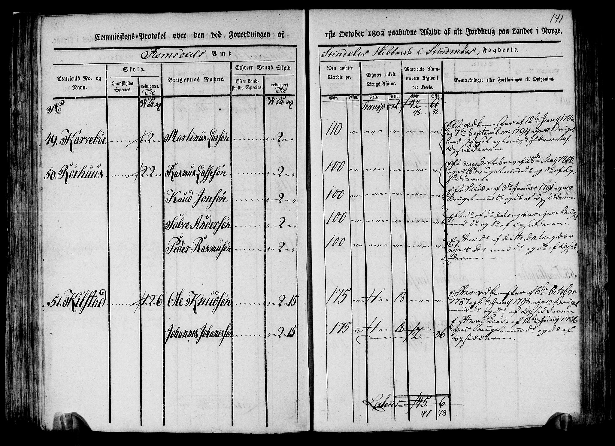 Rentekammeret inntil 1814, Realistisk ordnet avdeling, AV/RA-EA-4070/N/Ne/Nea/L0123: Sunnmøre fogderi. Kommisjonsprotokoll for fogderiets nordre del - Valle, Dale, Sunnylven, Vatne, Grytten og Borgund skipreider, 1803, p. 137