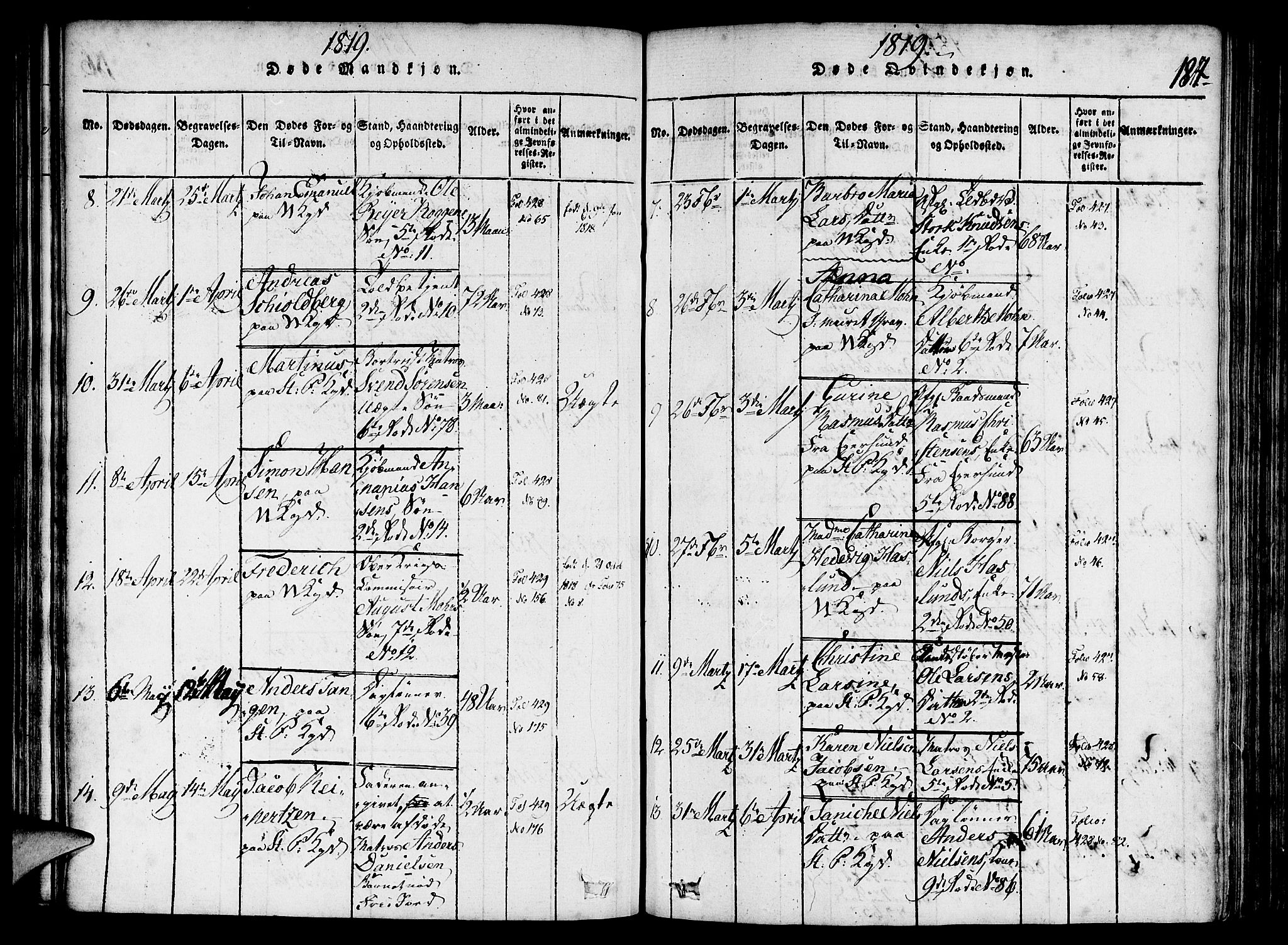 Nykirken Sokneprestembete, AV/SAB-A-77101/H/Haa/L0011: Parish register (official) no. A 11, 1816-1821, p. 187