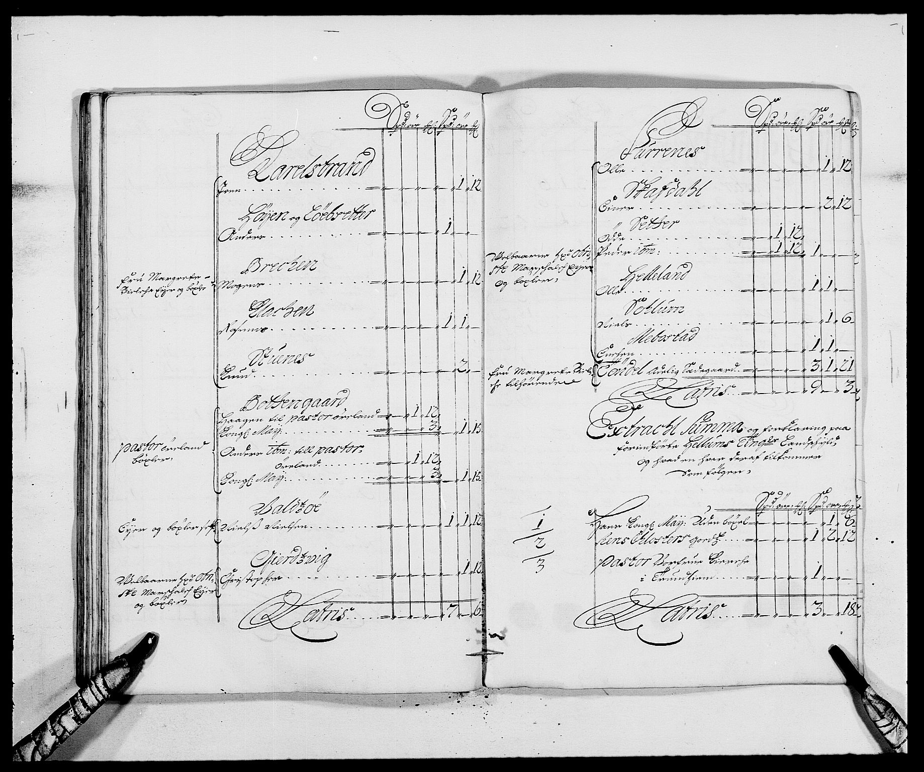 Rentekammeret inntil 1814, Reviderte regnskaper, Fogderegnskap, RA/EA-4092/R57/L3845: Fogderegnskap Fosen, 1687, p. 191