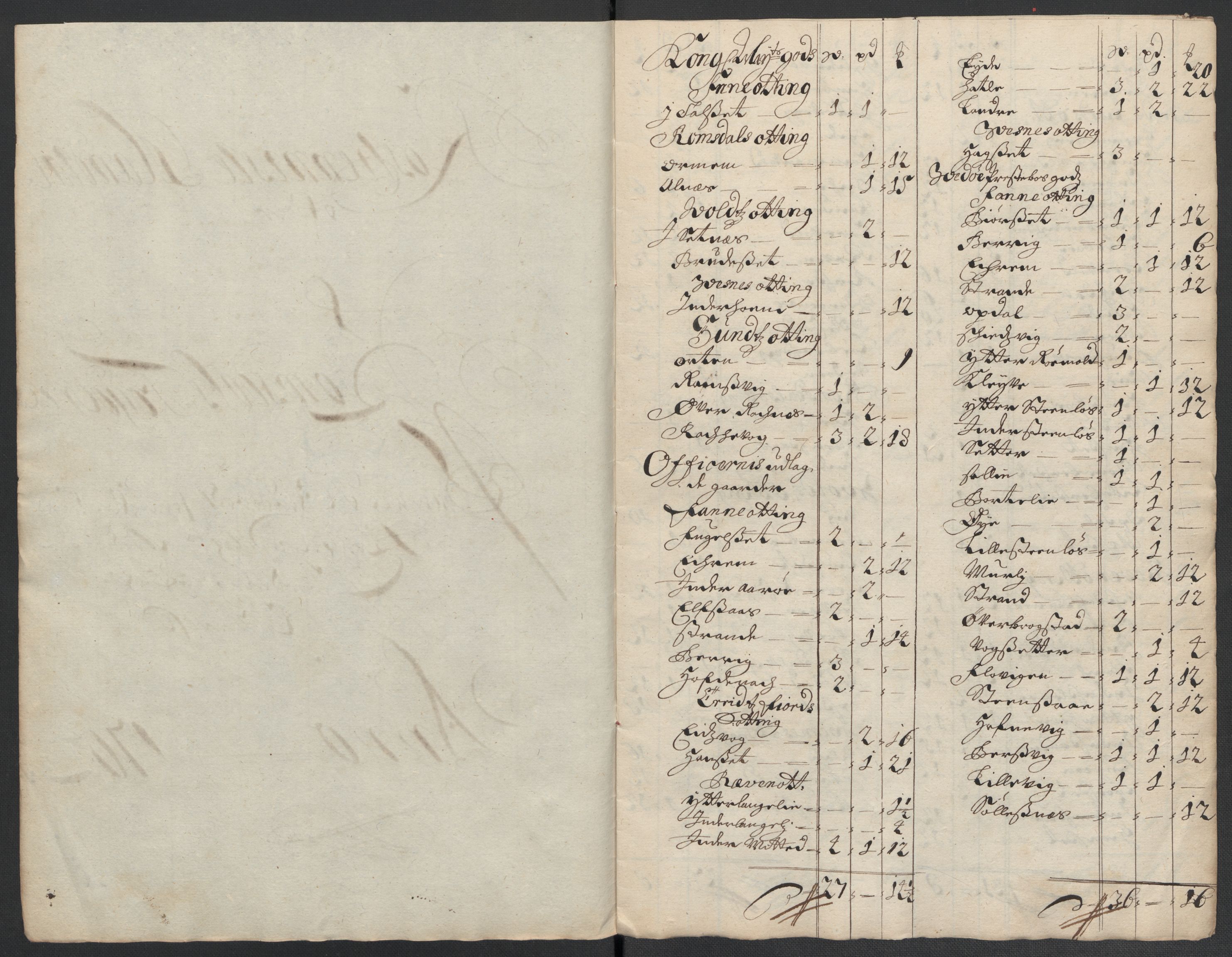 Rentekammeret inntil 1814, Reviderte regnskaper, Fogderegnskap, RA/EA-4092/R55/L3656: Fogderegnskap Romsdal, 1703-1705, p. 330