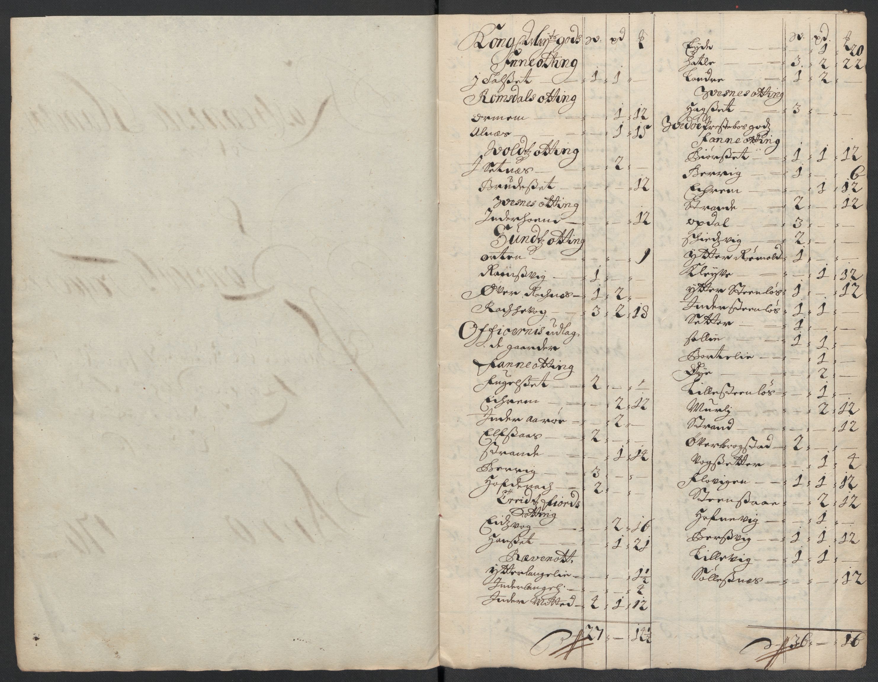 Rentekammeret inntil 1814, Reviderte regnskaper, Fogderegnskap, AV/RA-EA-4092/R55/L3656: Fogderegnskap Romsdal, 1703-1705, p. 330
