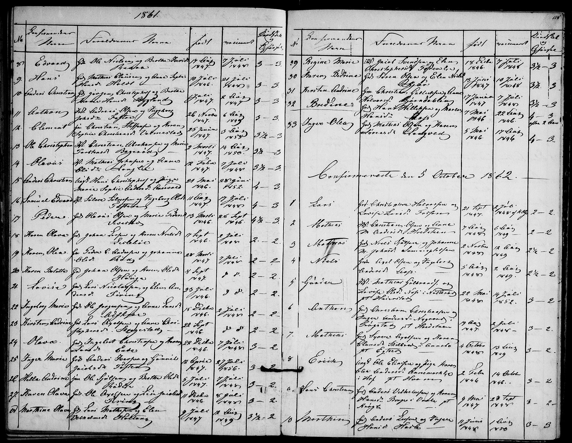 Ramnes kirkebøker, AV/SAKO-A-314/F/Fd/L0001: Curate's parish register no. IV 1, 1851-1905, p. 128