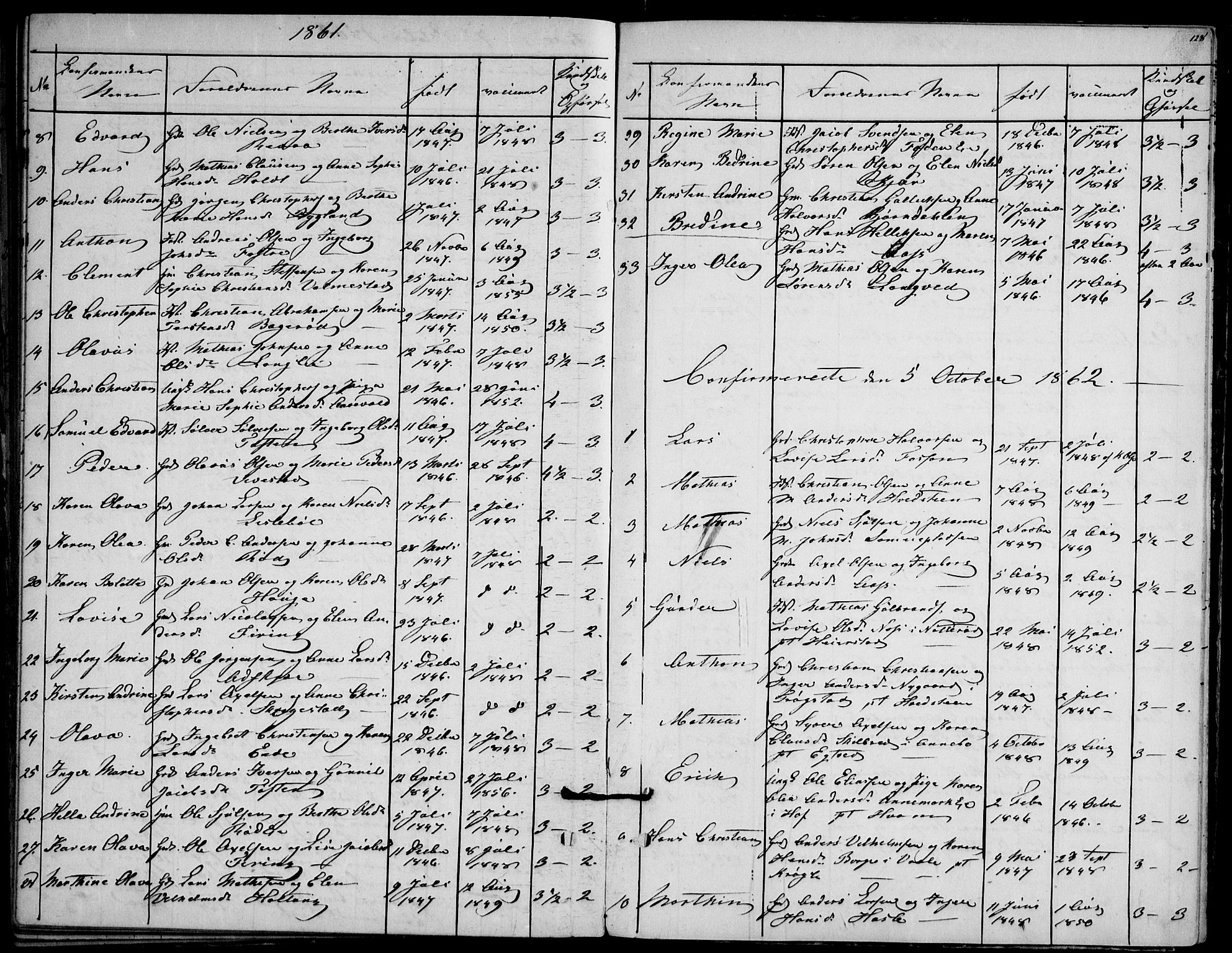 Ramnes kirkebøker, AV/SAKO-A-314/F/Fd/L0001: Curate's parish register no. IV 1, 1851-1905, p. 128