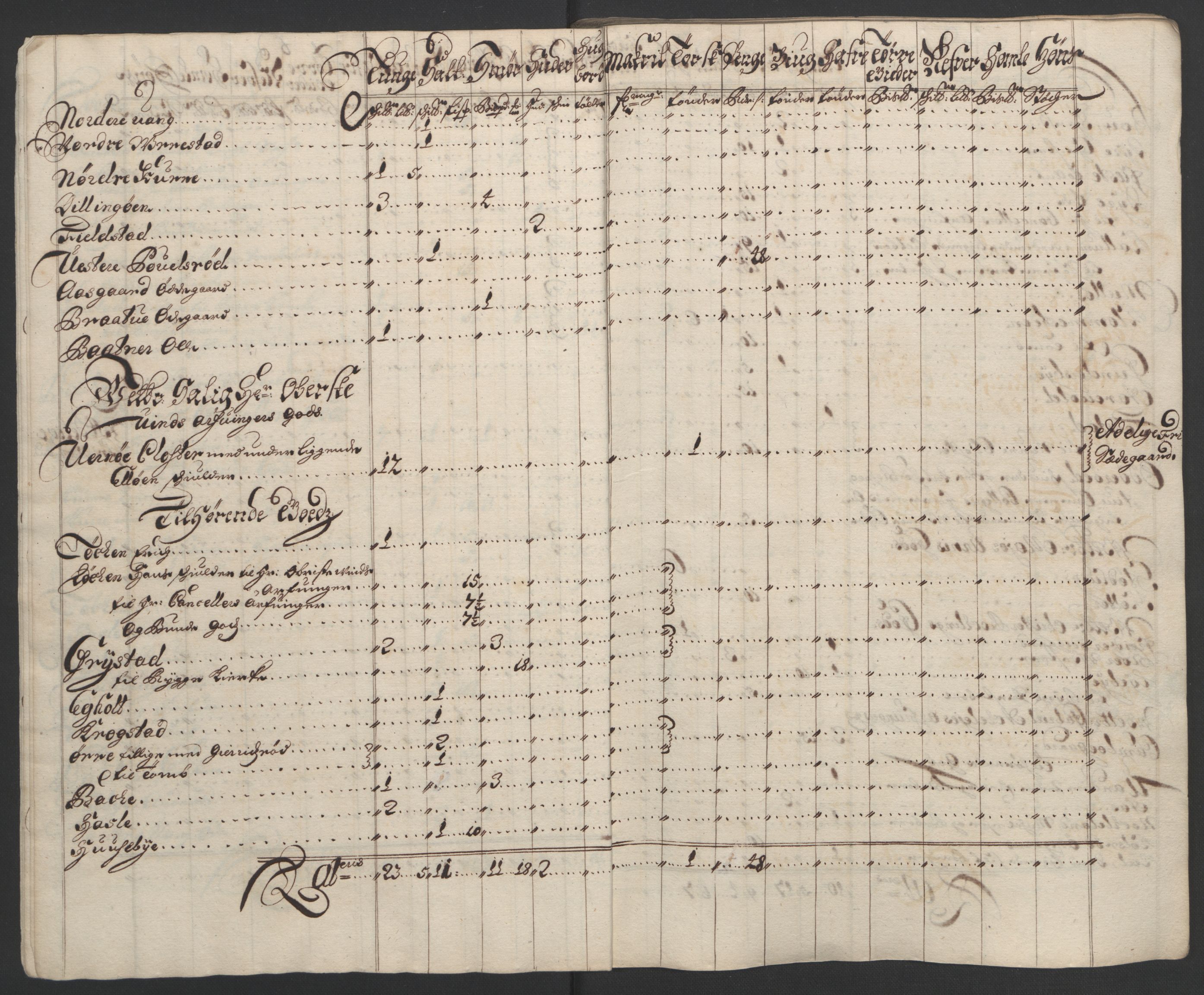 Rentekammeret inntil 1814, Reviderte regnskaper, Fogderegnskap, AV/RA-EA-4092/R03/L0121: Fogderegnskap Onsøy, Tune, Veme og Åbygge fogderi, 1694, p. 108