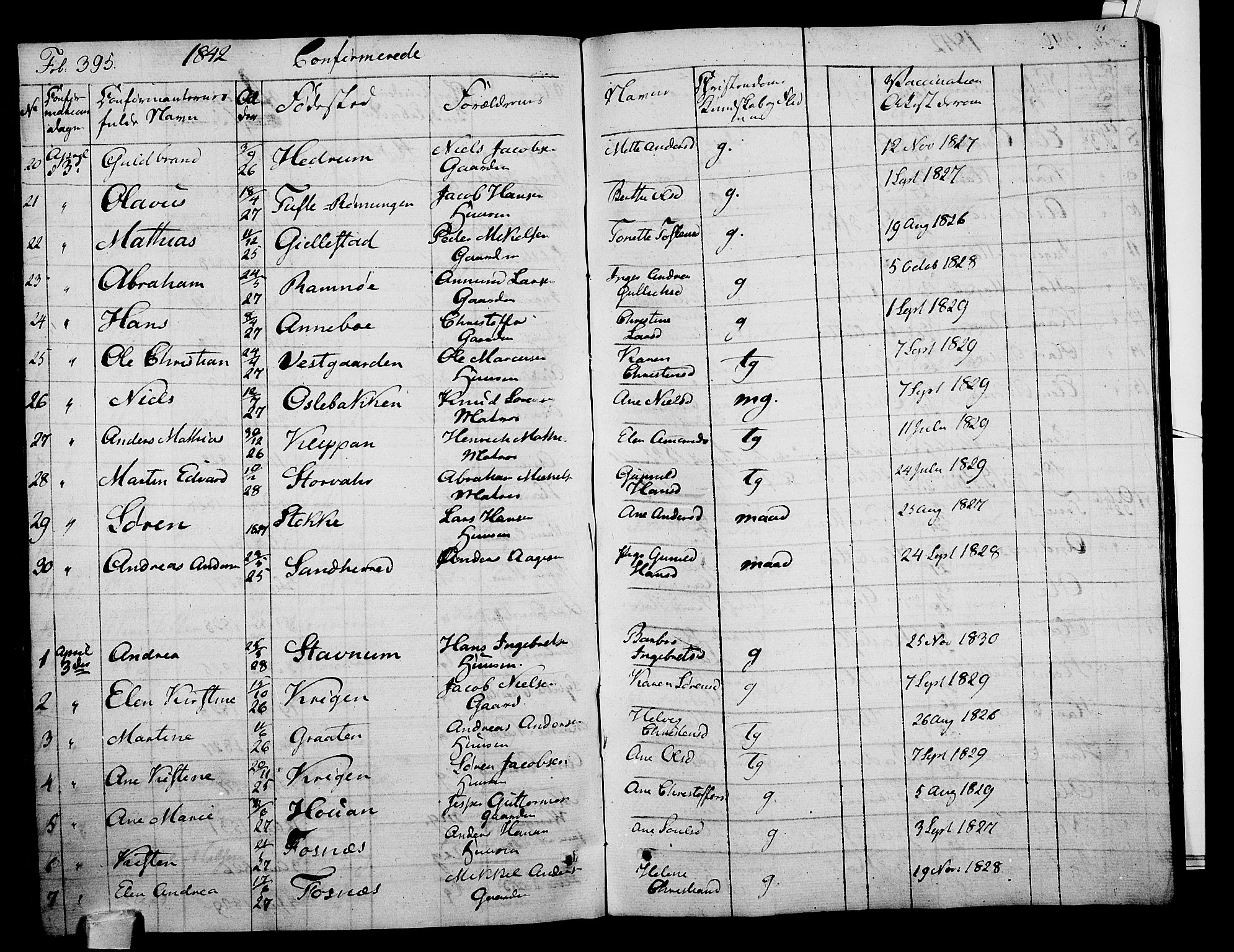 Stokke kirkebøker, AV/SAKO-A-320/F/Fa/L0006: Parish register (official) no. I 6, 1826-1843, p. 395