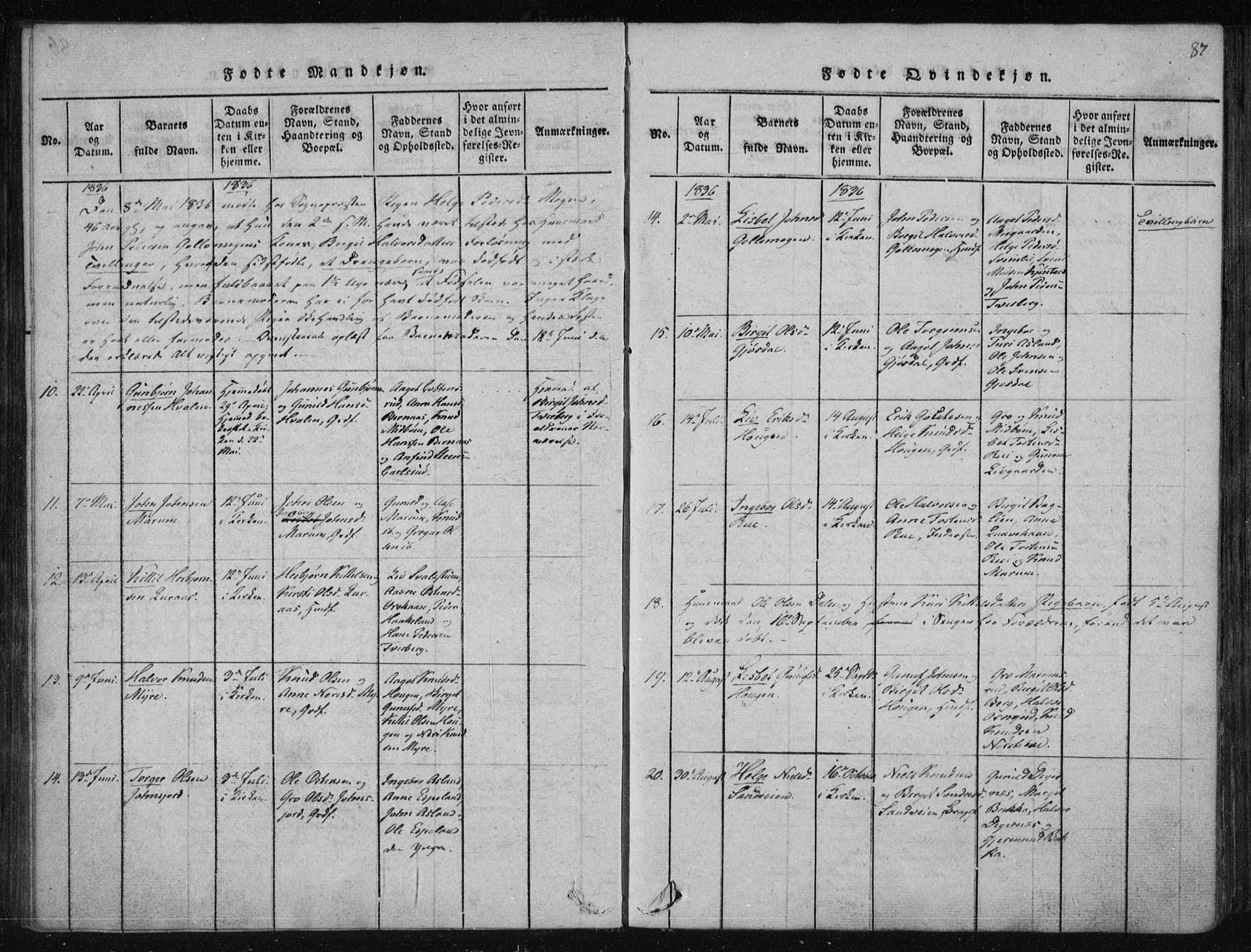 Tinn kirkebøker, SAKO/A-308/F/Fa/L0004: Parish register (official) no. I 4, 1815-1843, p. 86b-87a