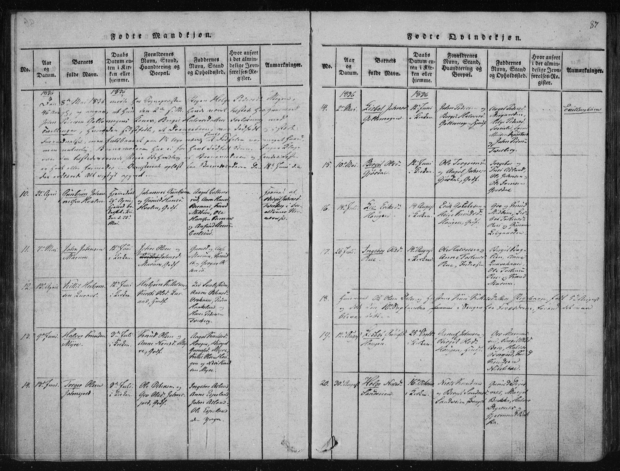 Tinn kirkebøker, AV/SAKO-A-308/F/Fa/L0004: Parish register (official) no. I 4, 1815-1843, p. 86b-87a