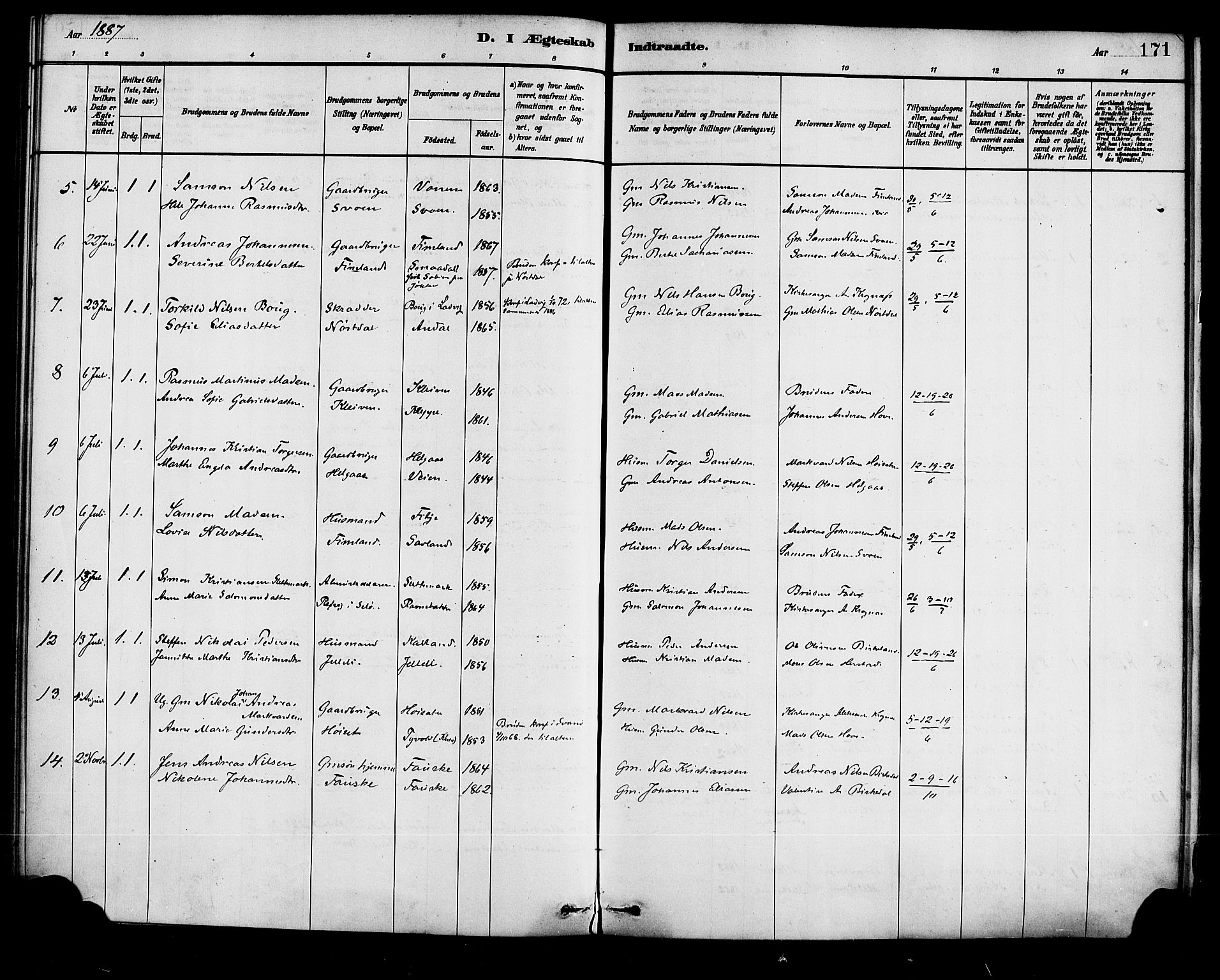Førde sokneprestembete, AV/SAB-A-79901/H/Haa/Haad/L0001: Parish register (official) no. D 1, 1881-1898, p. 171