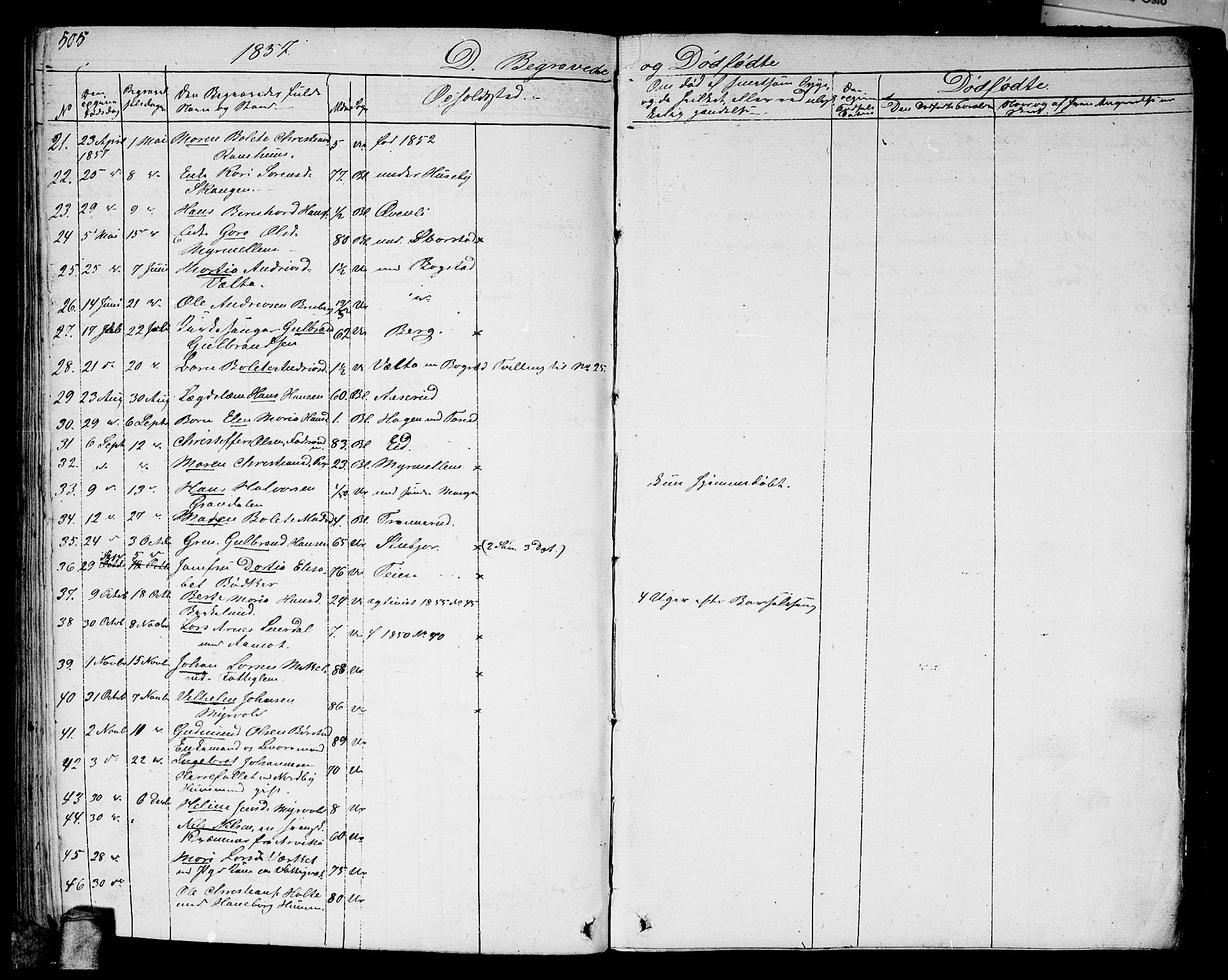Aurskog prestekontor Kirkebøker, AV/SAO-A-10304a/G/Ga/L0002: Parish register (copy) no. I 2, 1829-1857, p. 505