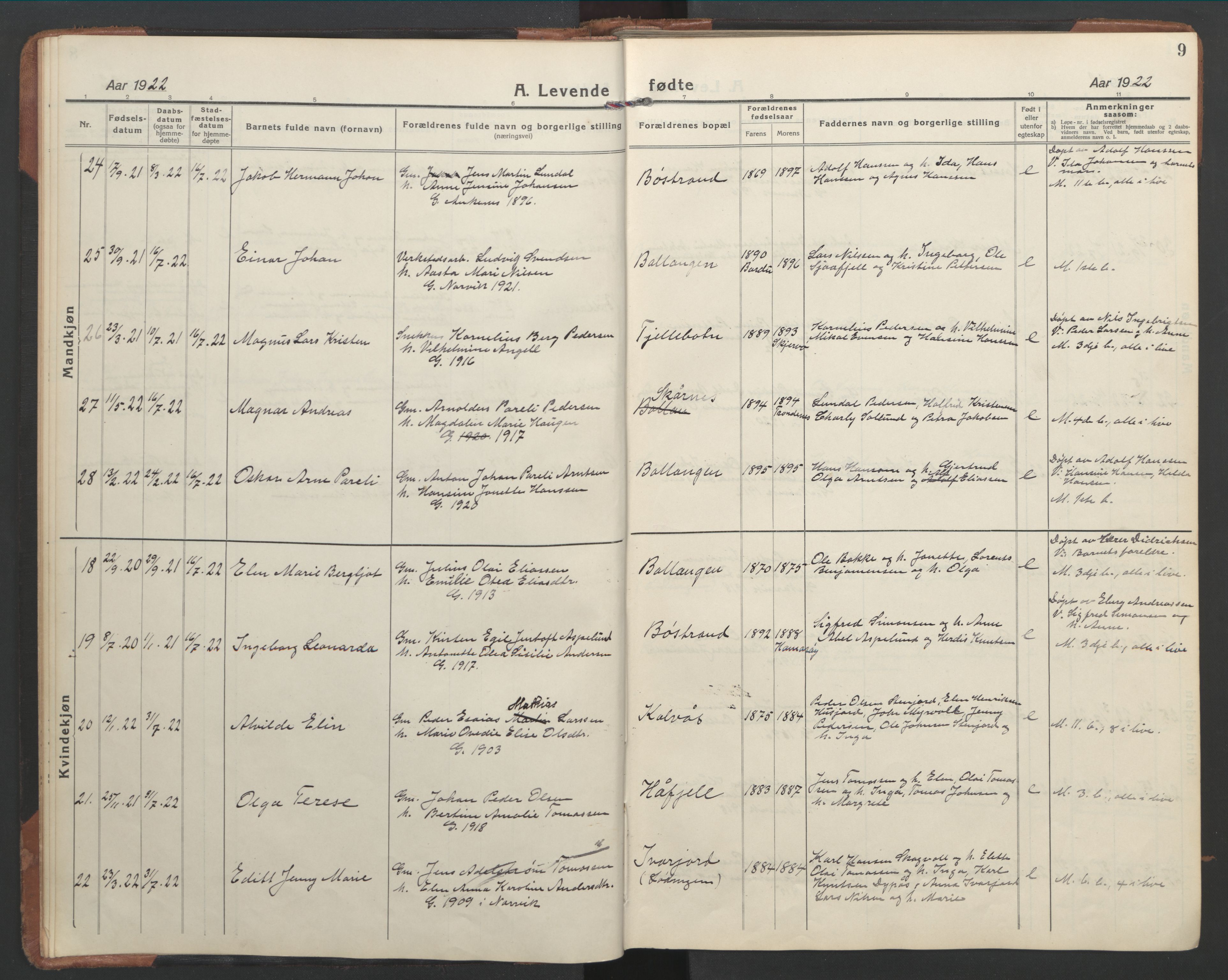 Ministerialprotokoller, klokkerbøker og fødselsregistre - Nordland, AV/SAT-A-1459/863/L0919: Parish register (copy) no. 863C09, 1921-1941, p. 9