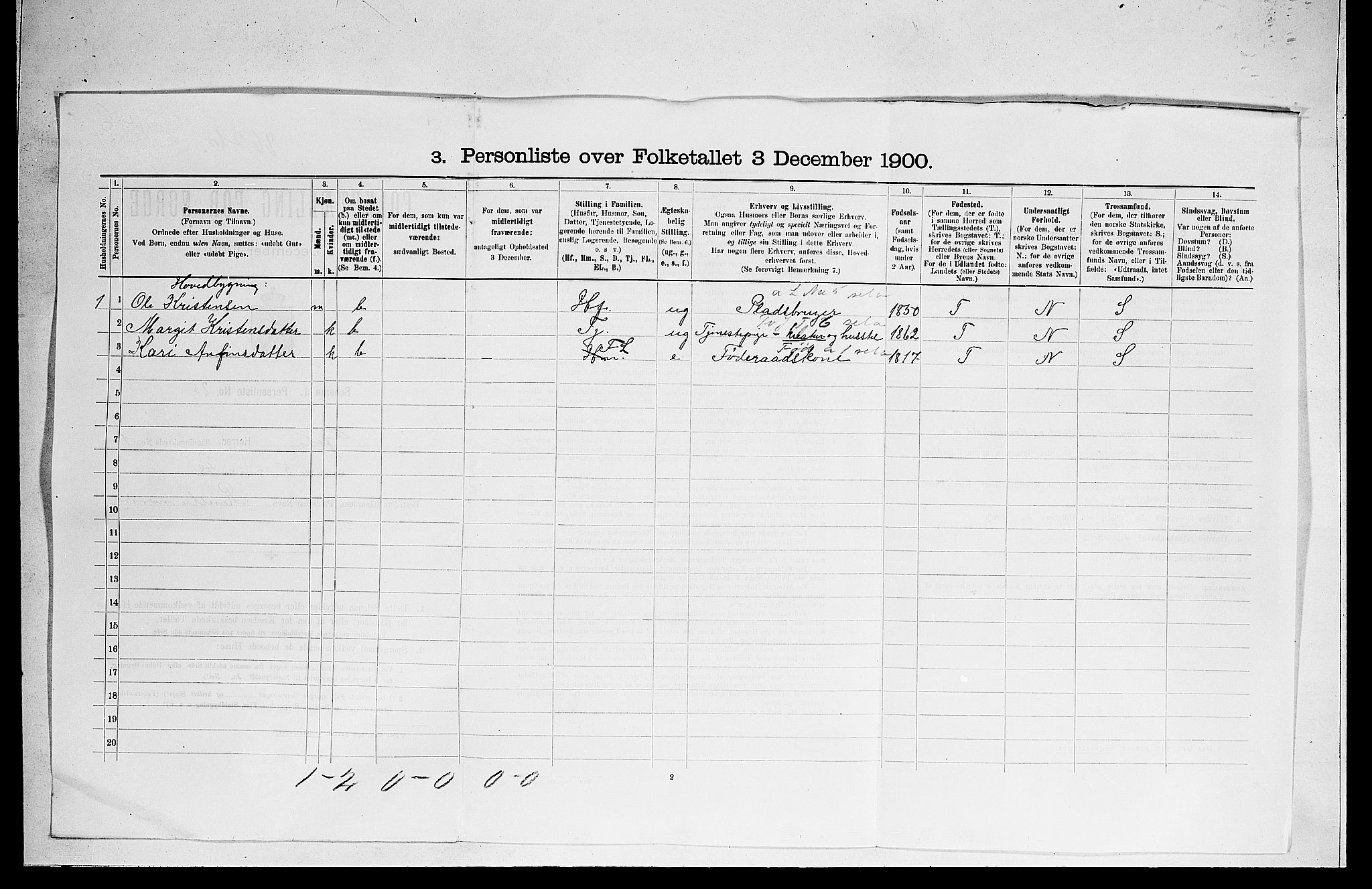 RA, 1900 census for Gol, 1900, p. 32