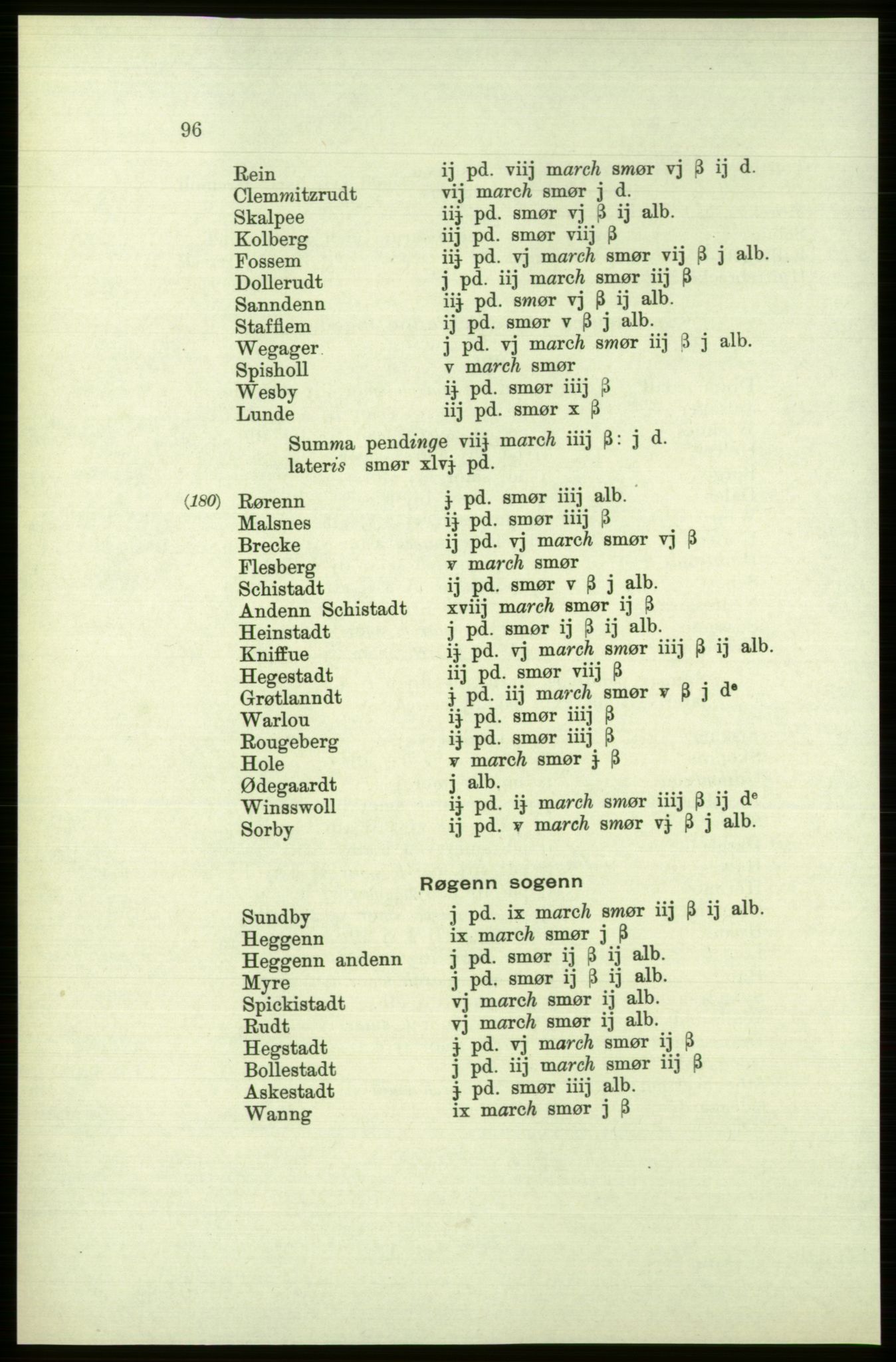 Publikasjoner utgitt av Arkivverket, PUBL/PUBL-001/C/0002: Bind 2: Rekneskap for Akershus len 1560-1561, 1560-1561, p. 96