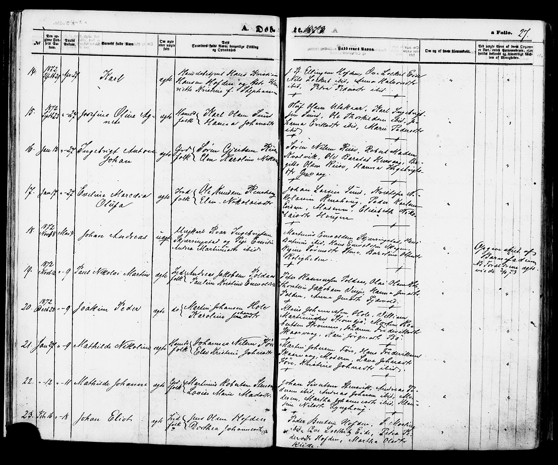 Ministerialprotokoller, klokkerbøker og fødselsregistre - Nordland, AV/SAT-A-1459/891/L1301: Parish register (official) no. 891A06, 1870-1878, p. 27