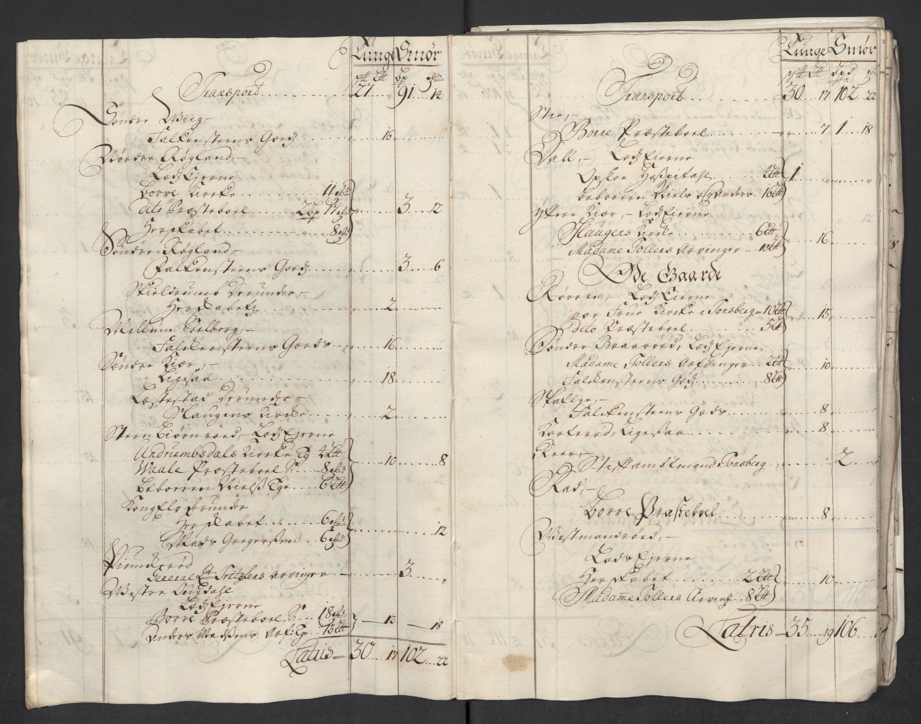 Rentekammeret inntil 1814, Reviderte regnskaper, Fogderegnskap, AV/RA-EA-4092/R32/L1882: Fogderegnskap Jarlsberg grevskap, 1718, p. 43