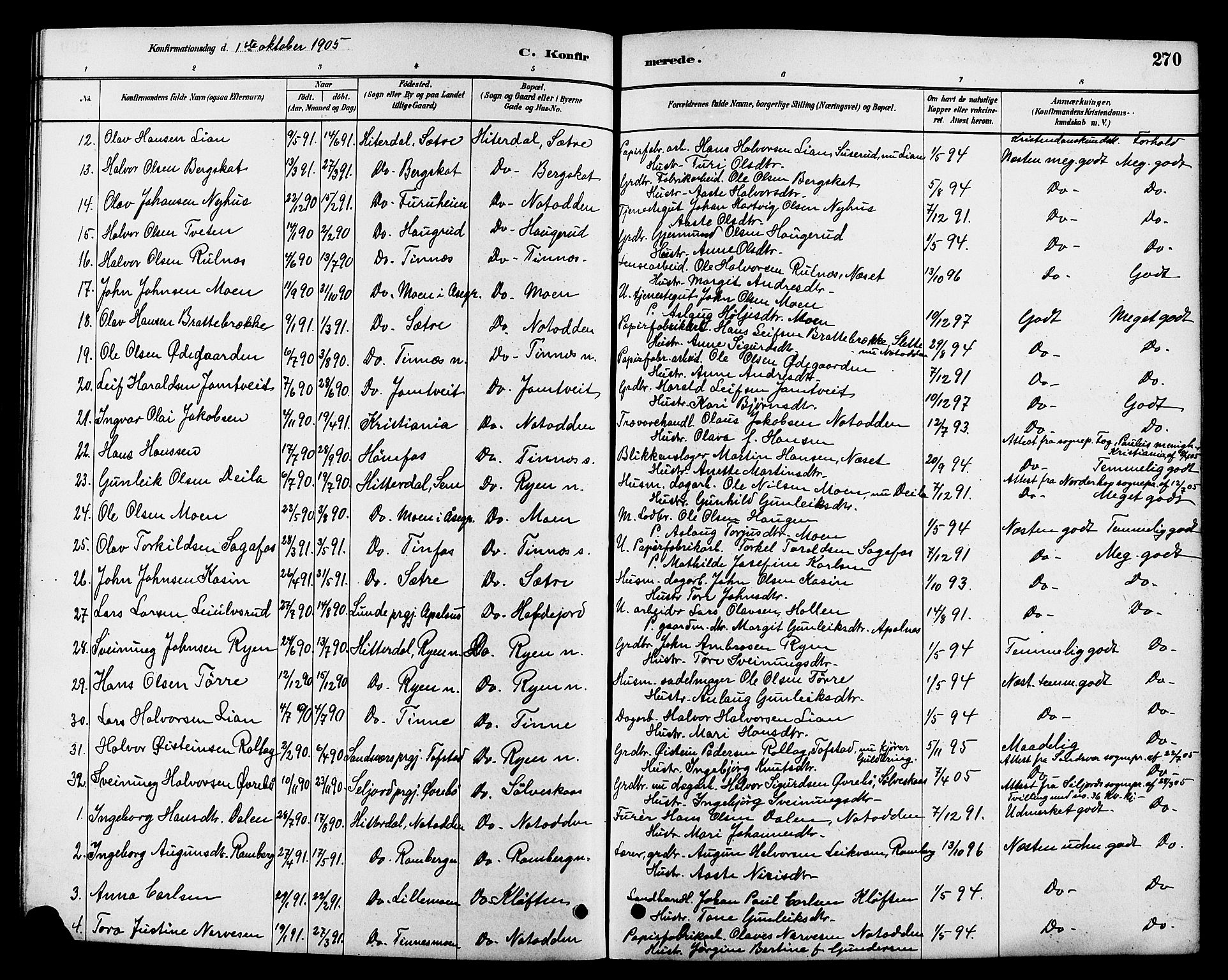 Heddal kirkebøker, SAKO/A-268/G/Ga/L0002: Parish register (copy) no. I 2, 1879-1908, p. 270