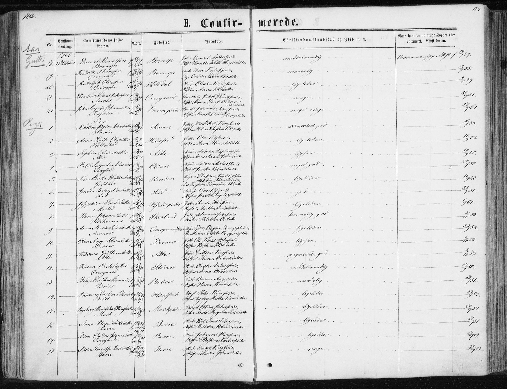 Ministerialprotokoller, klokkerbøker og fødselsregistre - Nord-Trøndelag, AV/SAT-A-1458/741/L0394: Parish register (official) no. 741A08, 1864-1877, p. 174