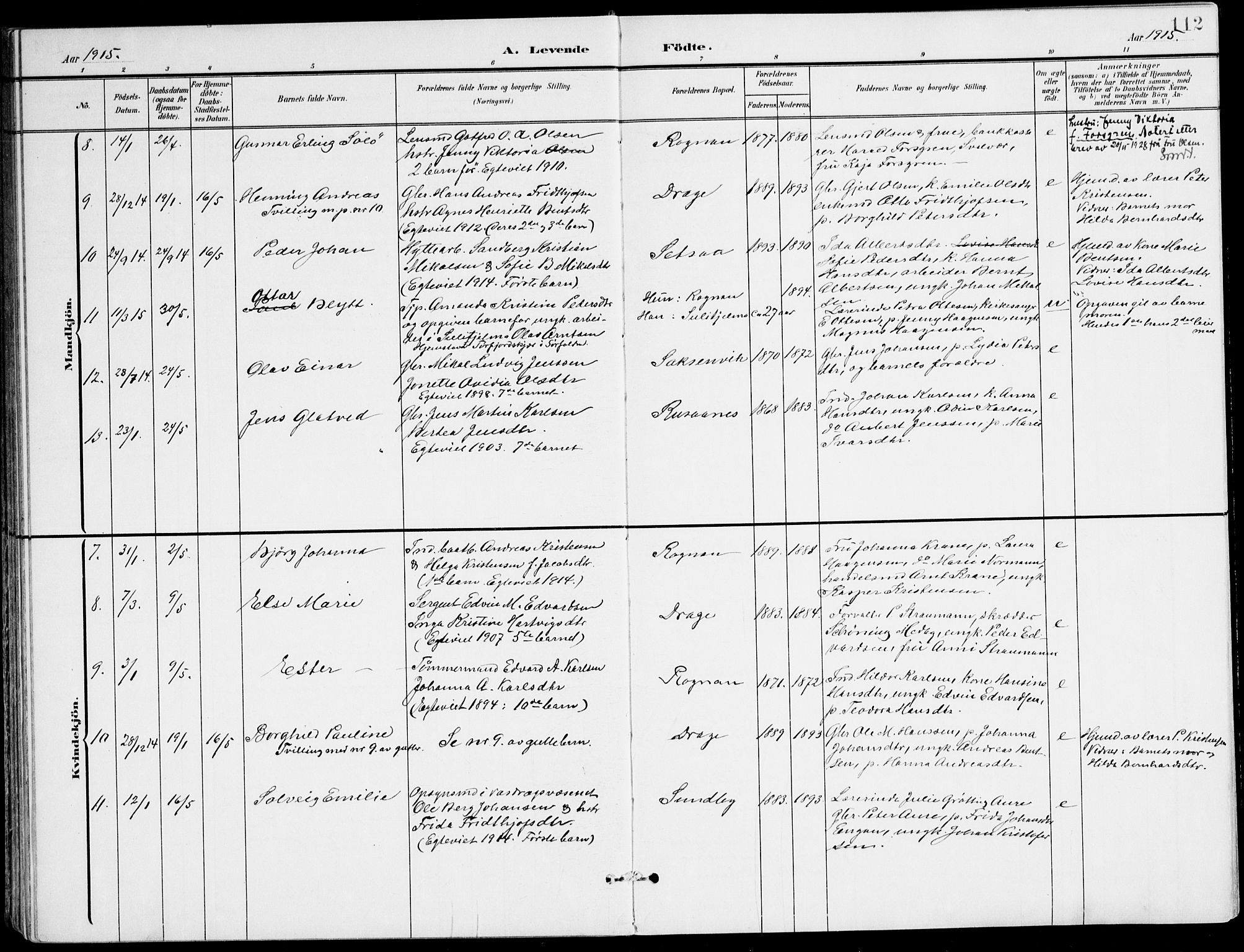 Ministerialprotokoller, klokkerbøker og fødselsregistre - Nordland, AV/SAT-A-1459/847/L0672: Parish register (official) no. 847A12, 1902-1919, p. 112