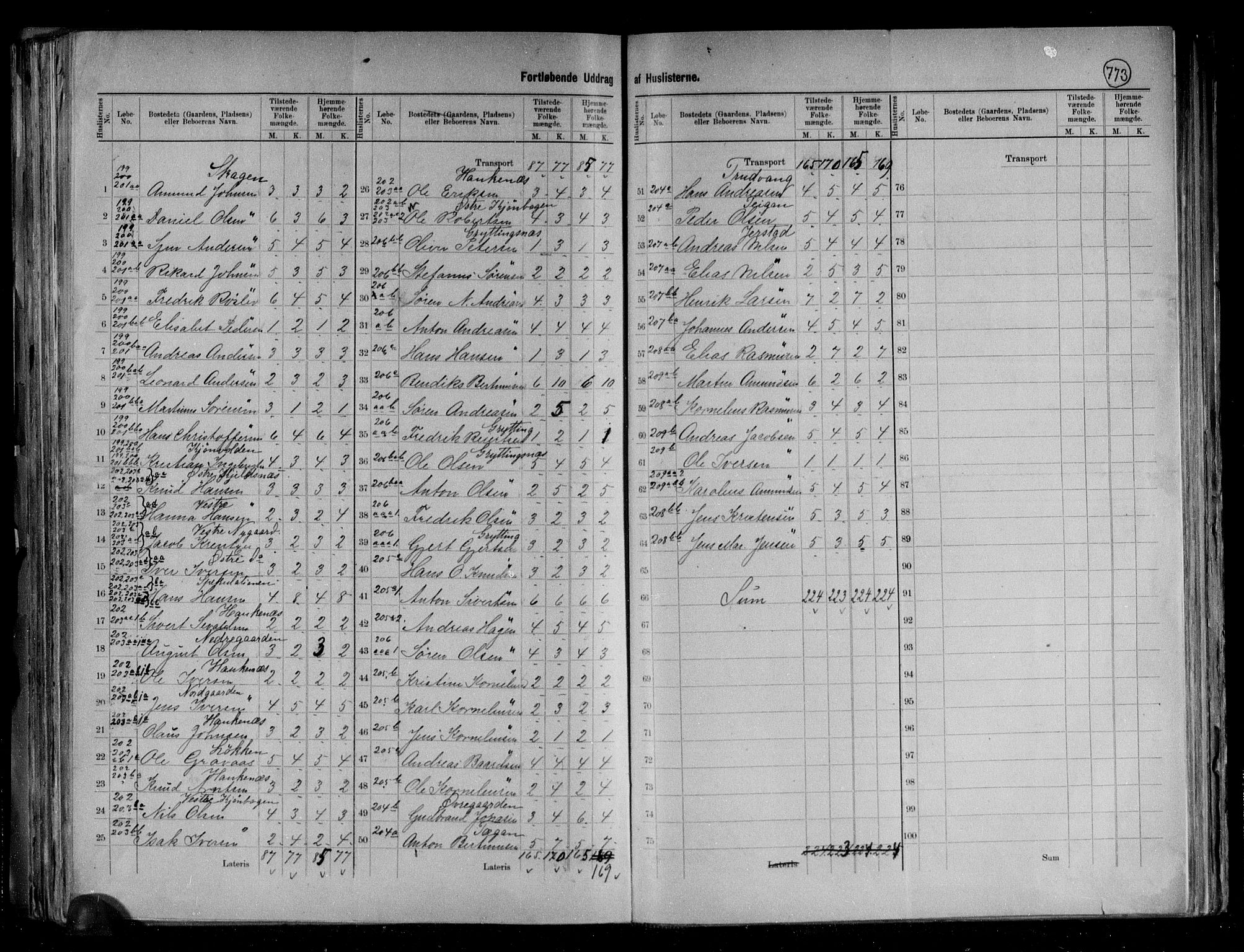 RA, 1891 census for 1866 Hadsel, 1891, p. 38