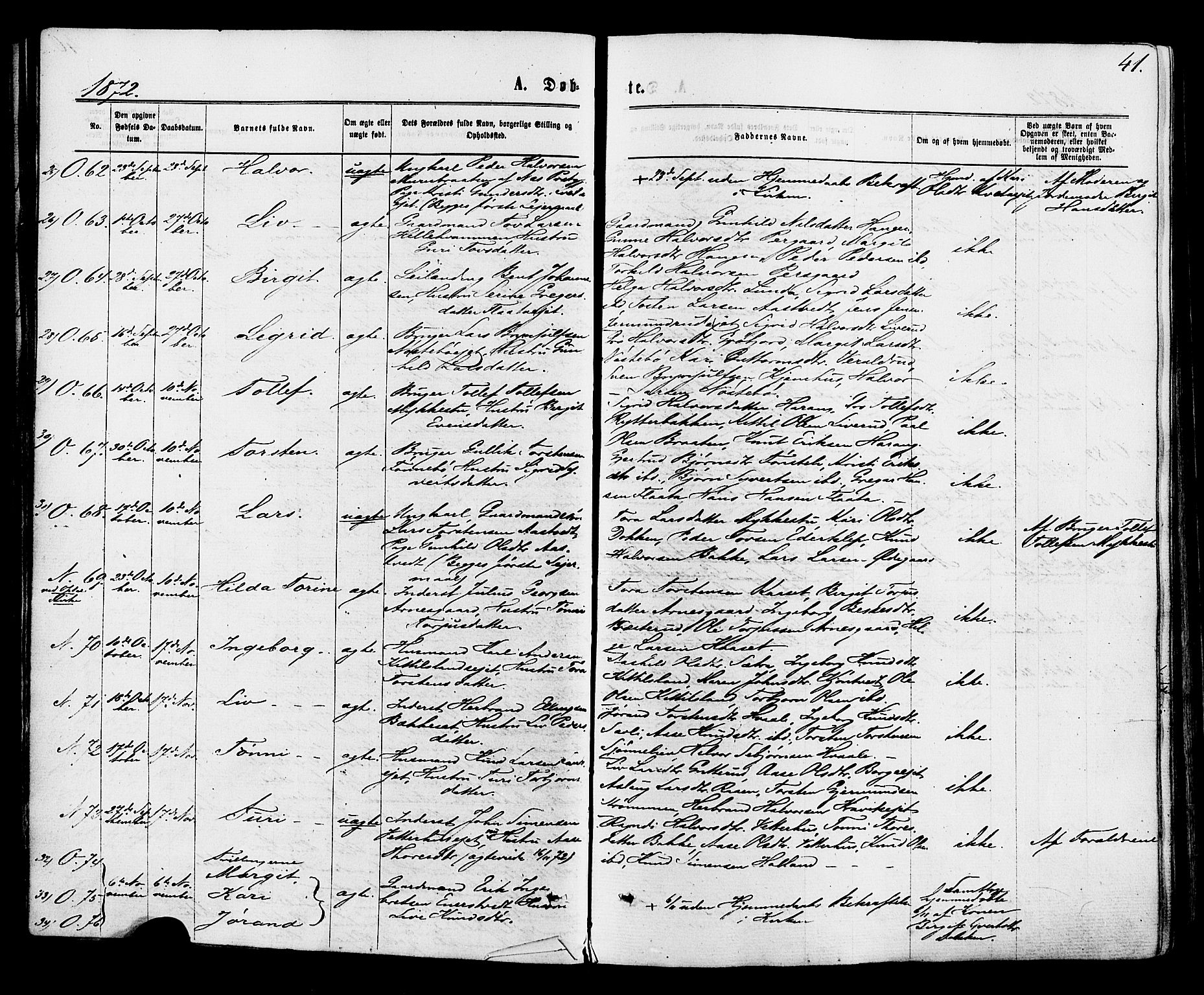 Nore kirkebøker, AV/SAKO-A-238/F/Fa/L0004: Parish register (official) no. I 4, 1867-1877, p. 41