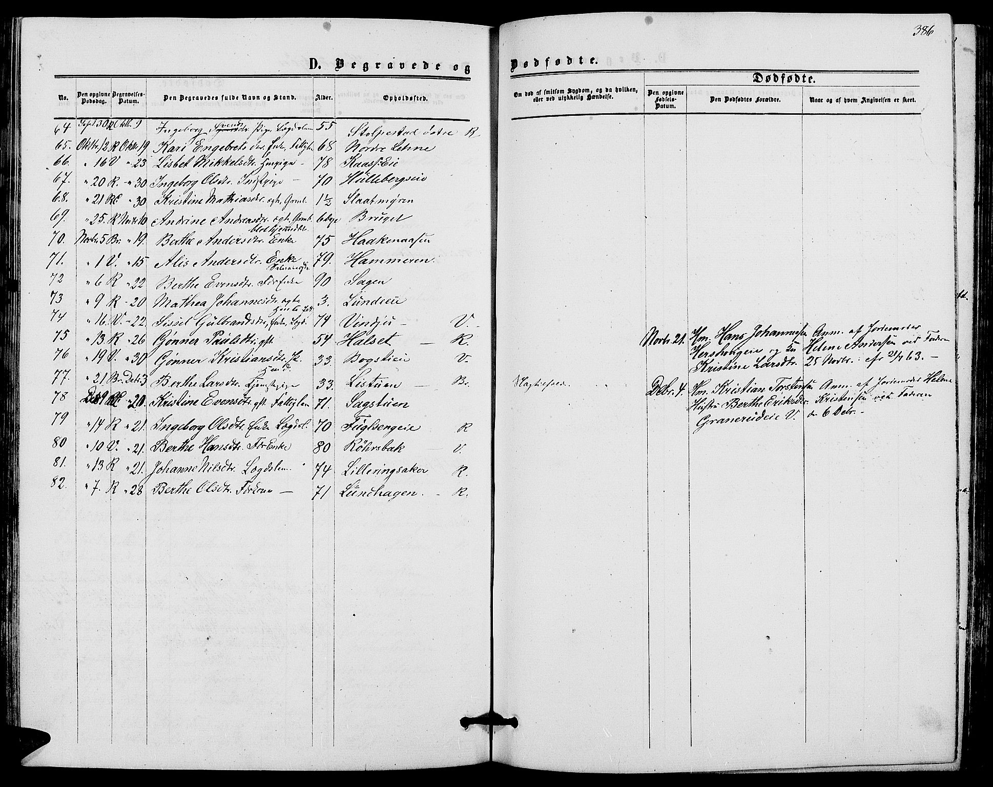 Ringsaker prestekontor, SAH/PREST-014/L/La/L0007: Parish register (copy) no. 7, 1861-1869, p. 386