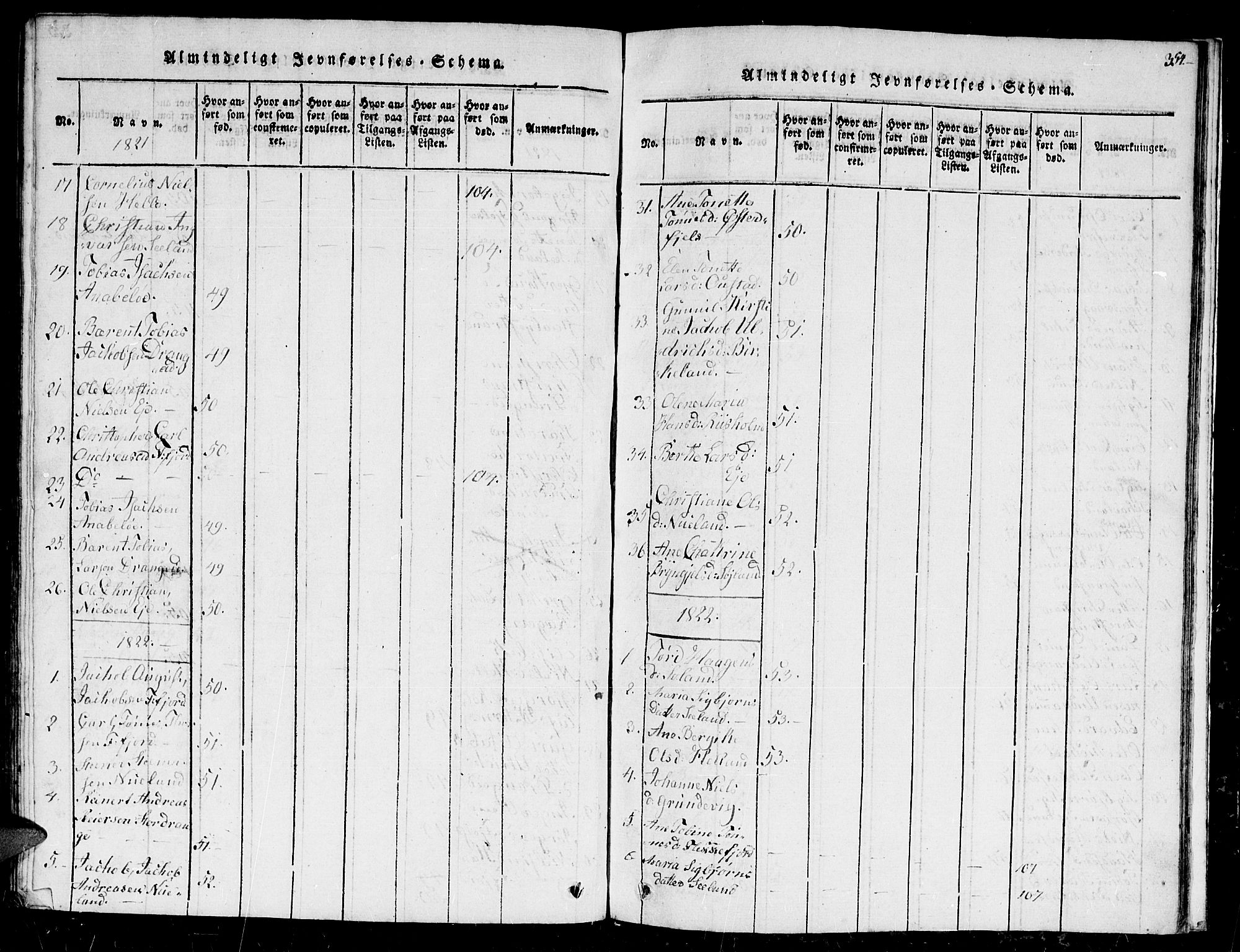 Flekkefjord sokneprestkontor, SAK/1111-0012/F/Fb/Fbc/L0003: Parish register (copy) no. B 3, 1815-1826, p. 354