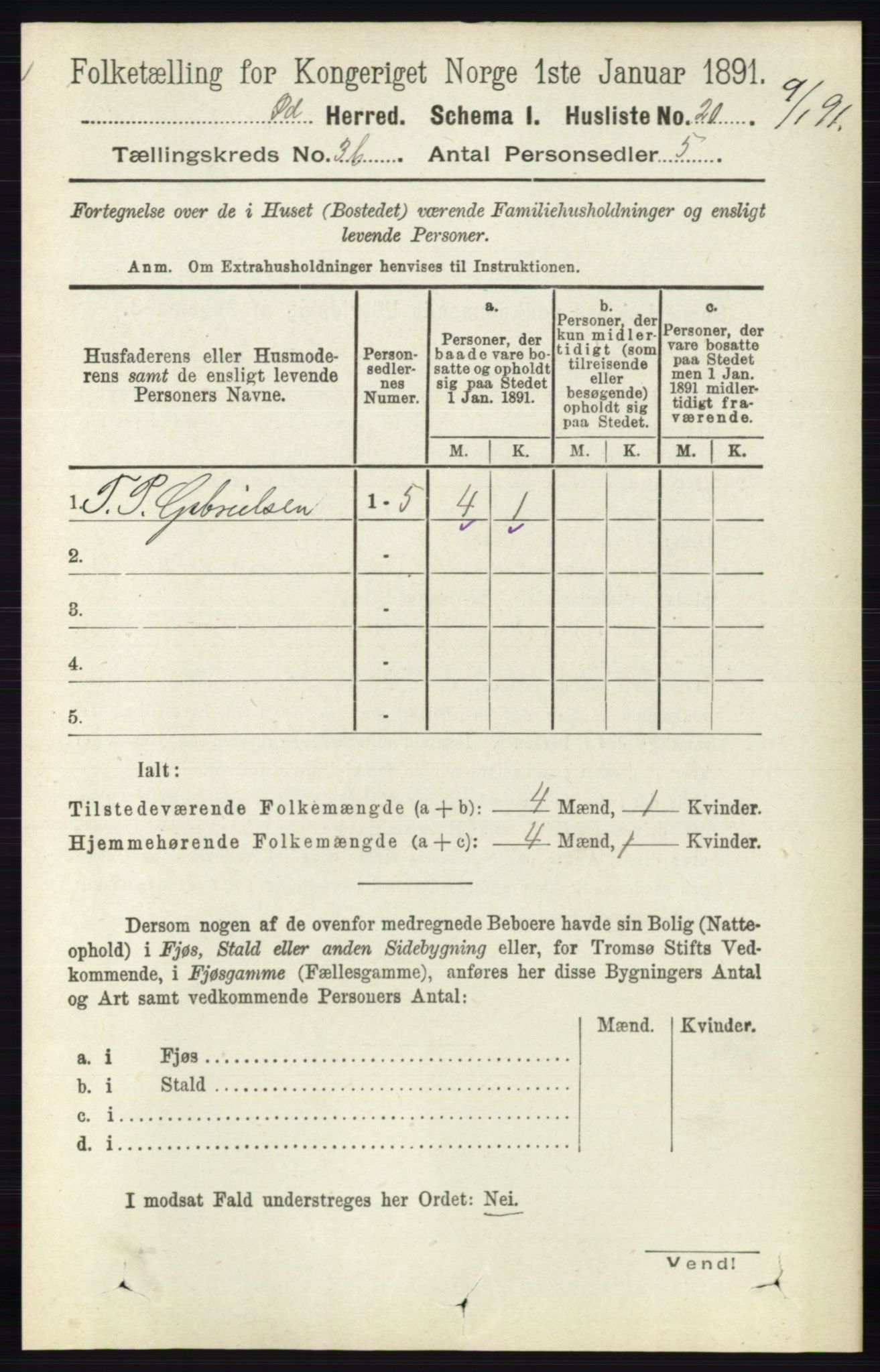 RA, 1891 census for 0117 Idd, 1891, p. 2647