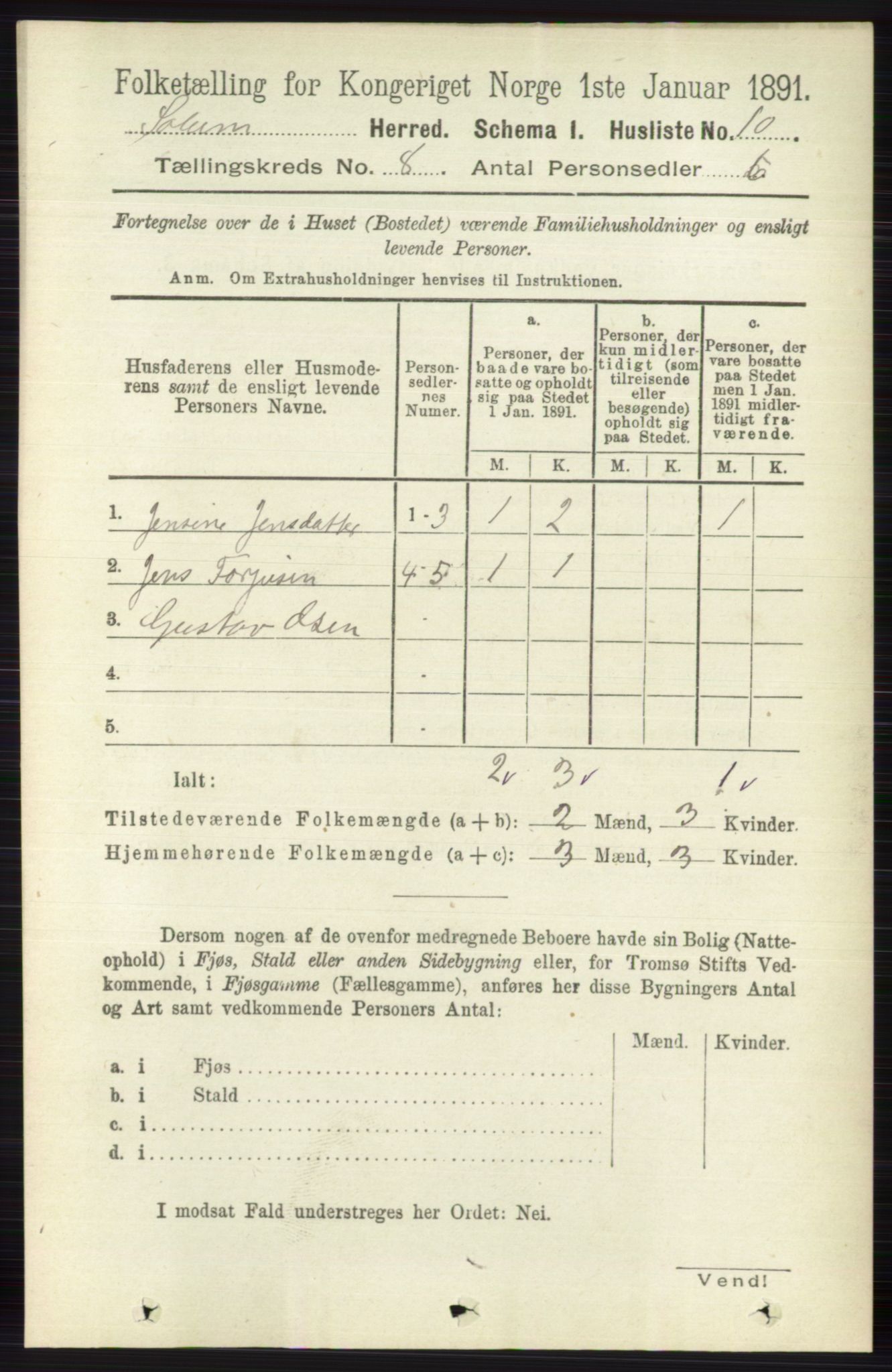 RA, 1891 census for 0818 Solum, 1891, p. 4037