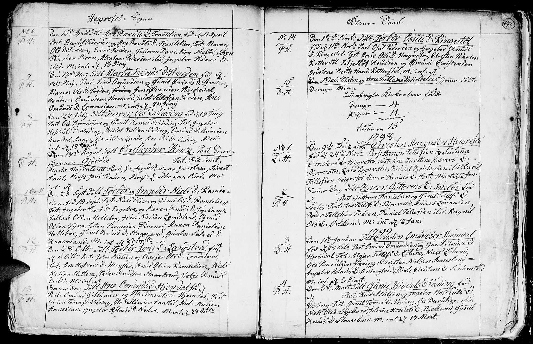 Hommedal sokneprestkontor, SAK/1111-0023/F/Fa/Fab/L0002: Parish register (official) no. A 2 /3, 1740-1821, p. 476