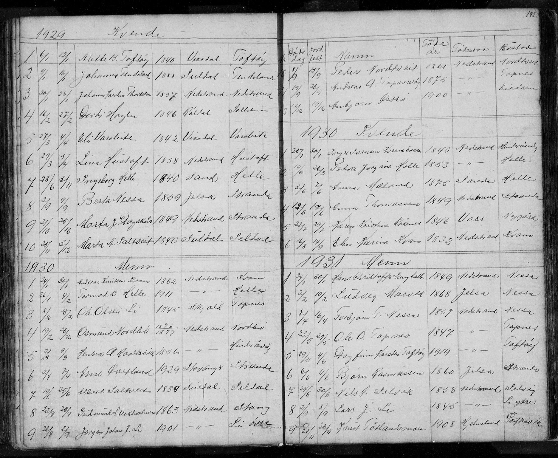 Nedstrand sokneprestkontor, SAST/A-101841/01/V: Parish register (copy) no. B 3, 1848-1933, p. 192