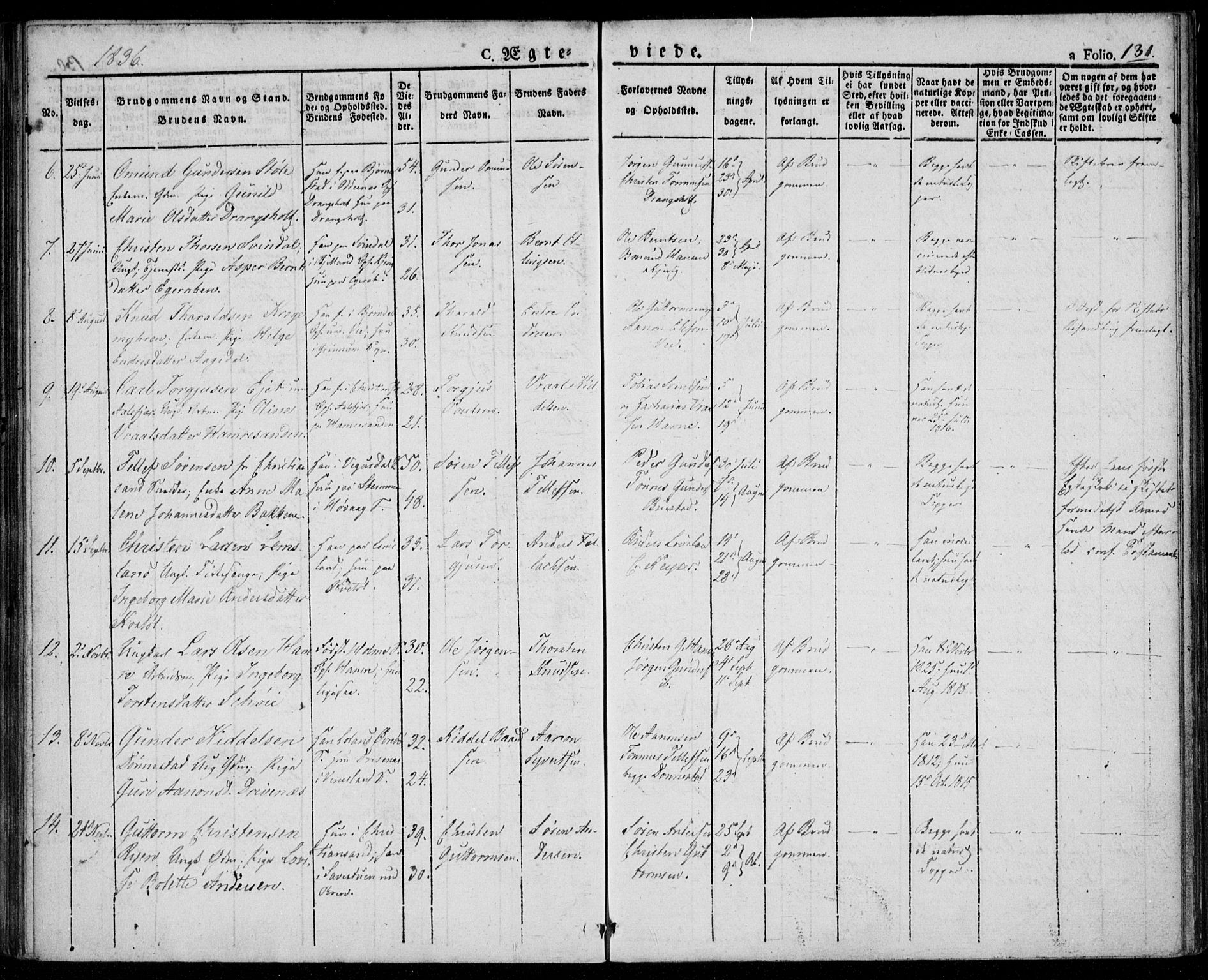 Tveit sokneprestkontor, AV/SAK-1111-0043/F/Fa/L0003: Parish register (official) no. A 3, 1829-1852, p. 131