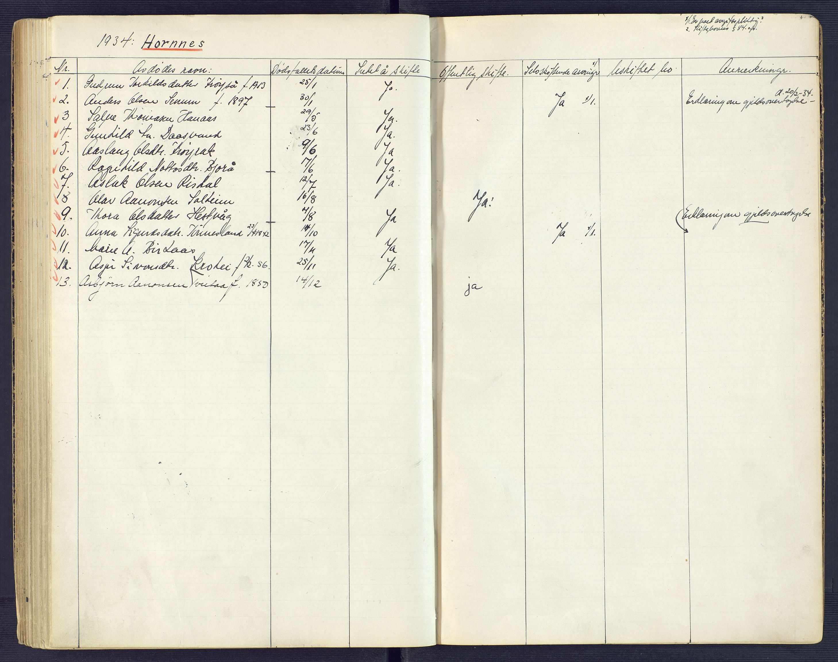 Setesdal sorenskriveri, SAK/1221-0011/H/Ha/L0002: Dødsfallsfortegnelse nr 3, 1900-1934