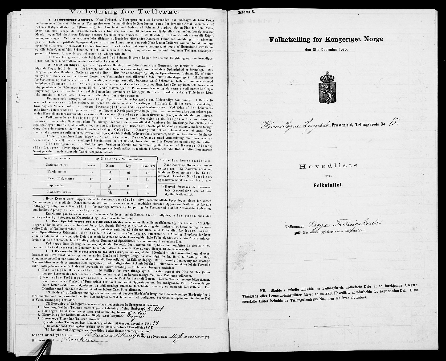 SAK, 1875 census for 1032P Lyngdal, 1875, p. 80