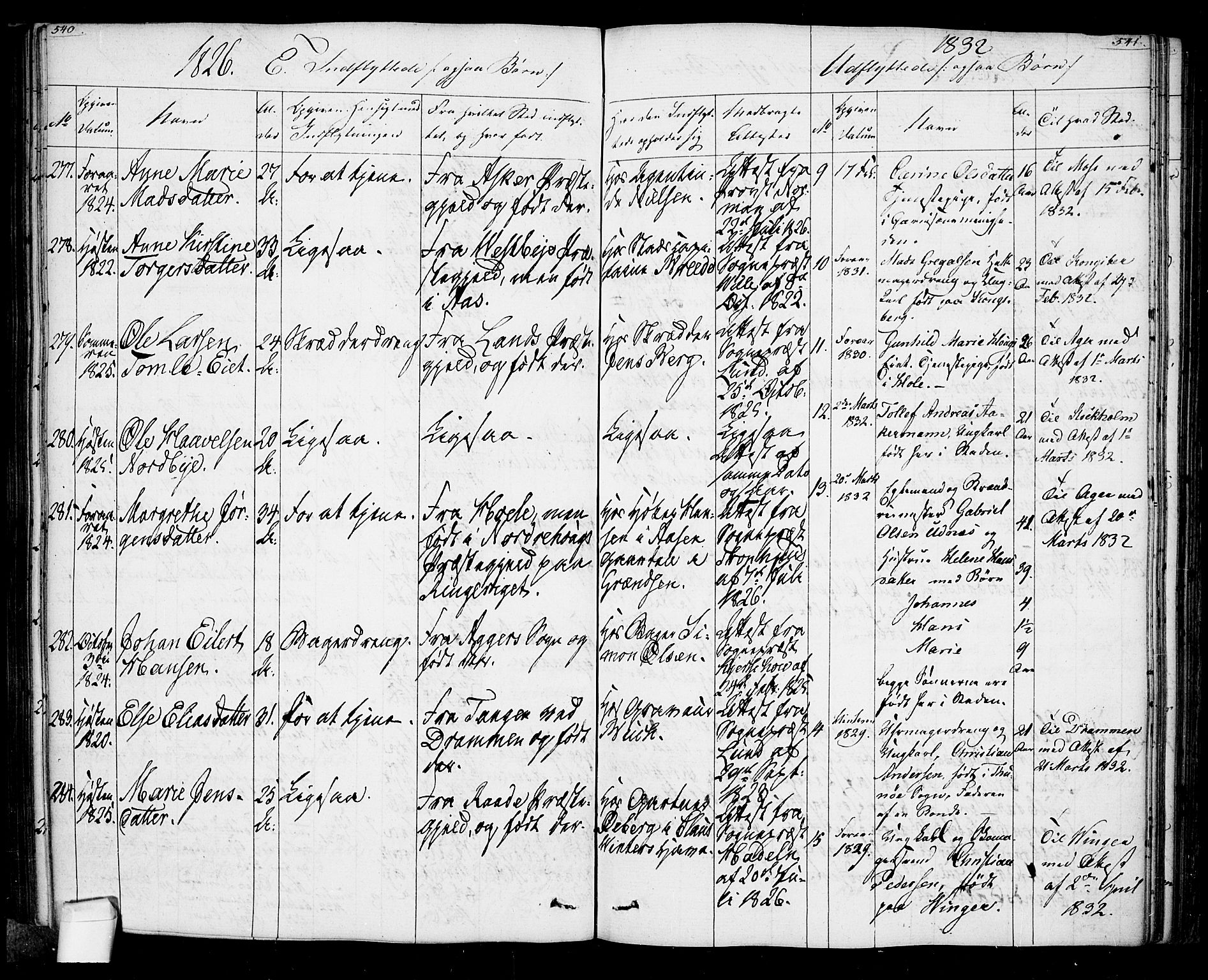 Oslo domkirke Kirkebøker, SAO/A-10752/F/Fa/L0022: Parish register (official) no. 22, 1824-1829, p. 540-541