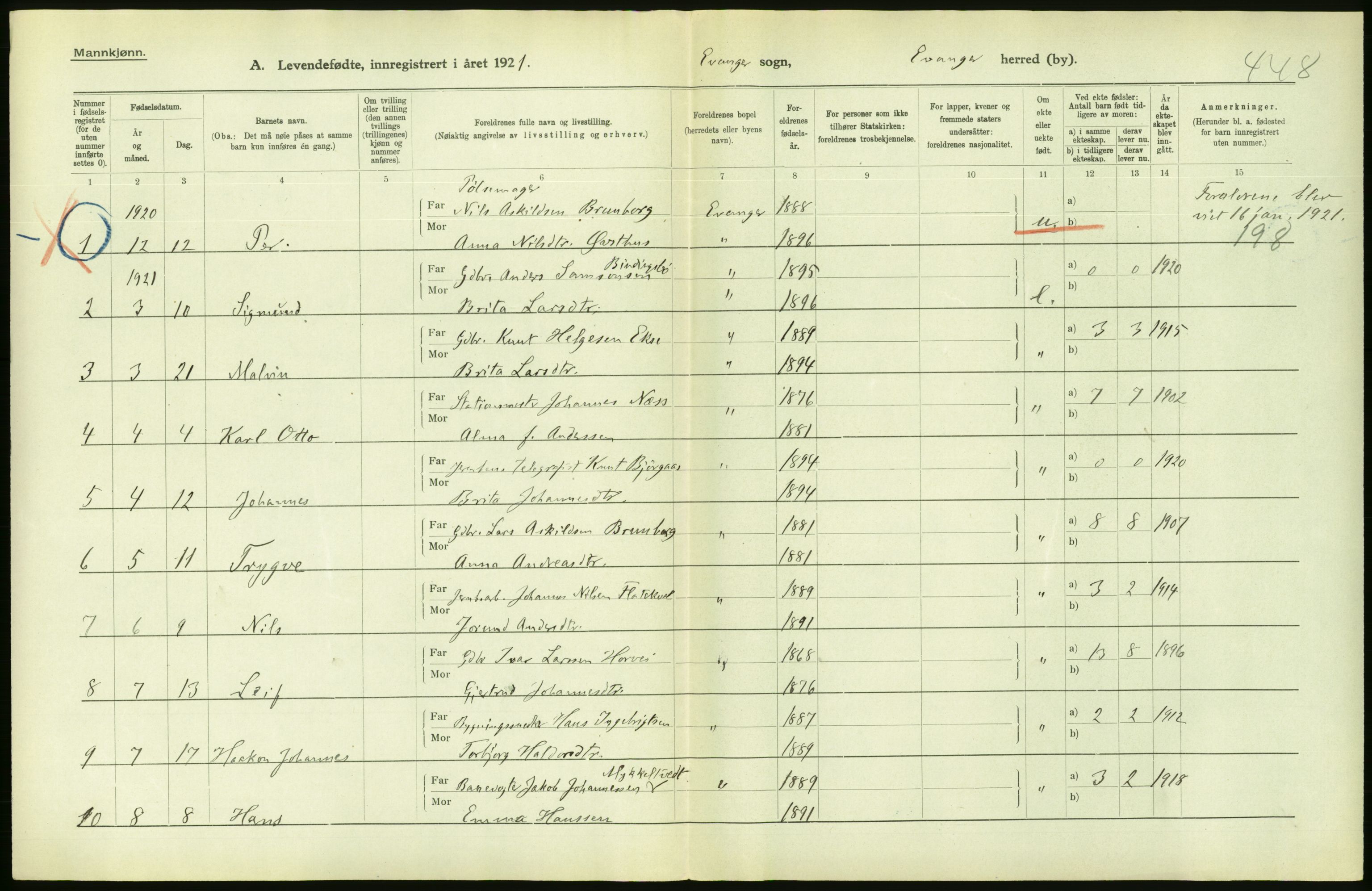 Statistisk sentralbyrå, Sosiodemografiske emner, Befolkning, AV/RA-S-2228/D/Df/Dfc/Dfca/L0032: Hordaland fylke: Levendefødte menn og kvinner, gifte, dødfødte. Bygder., 1921, p. 54